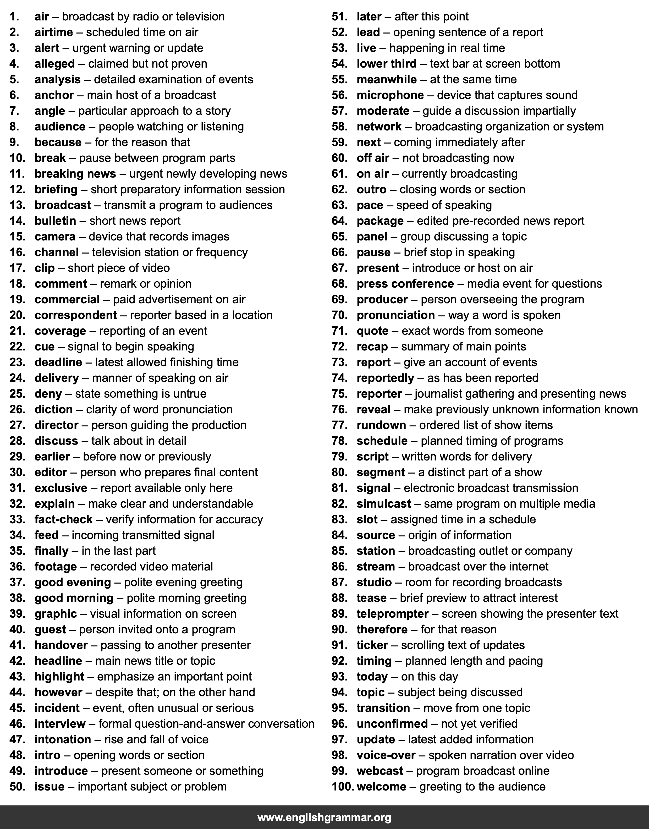 100 Words Every TV Presenter Should Know