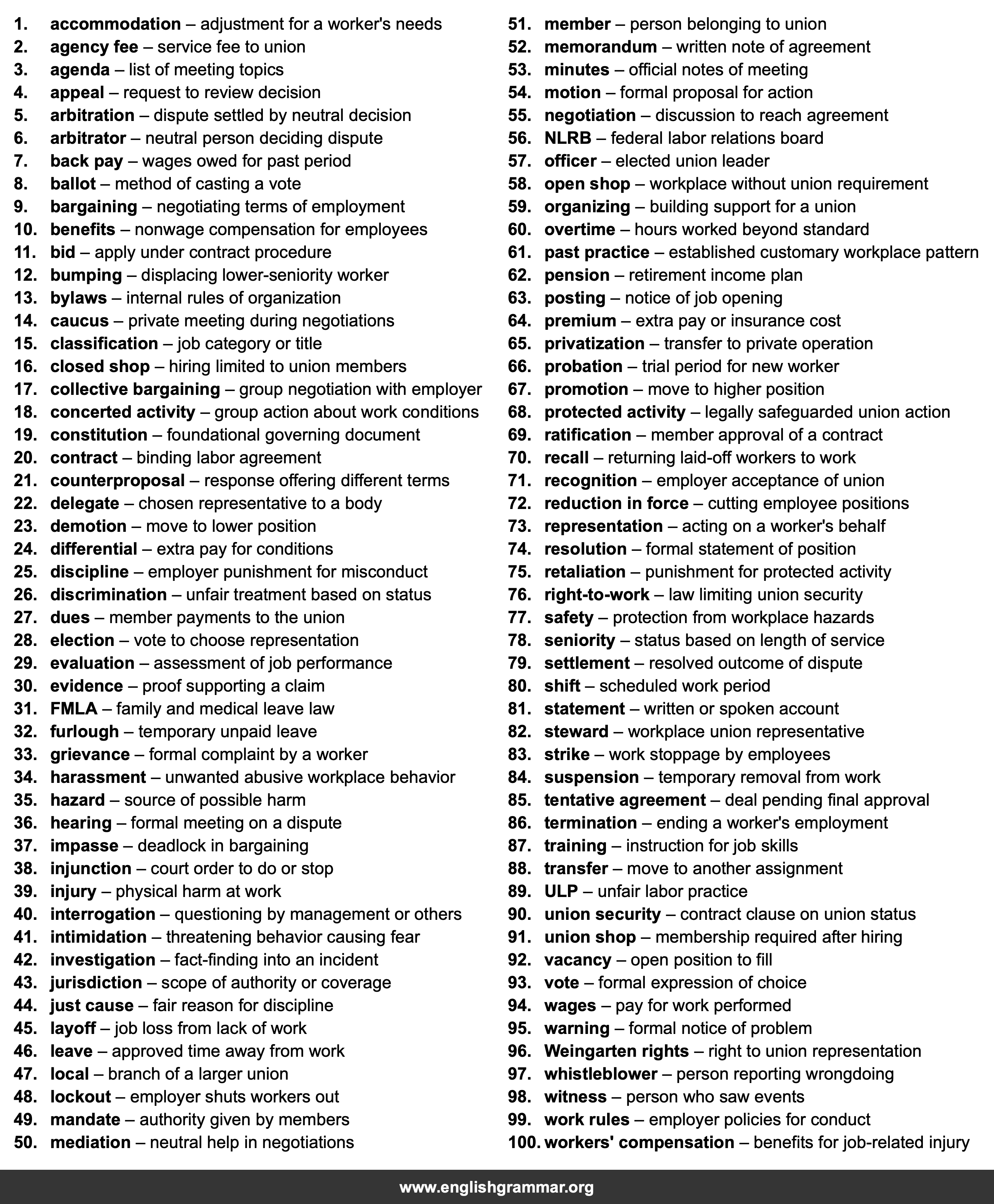 100 Words Every Union Representative Should Know