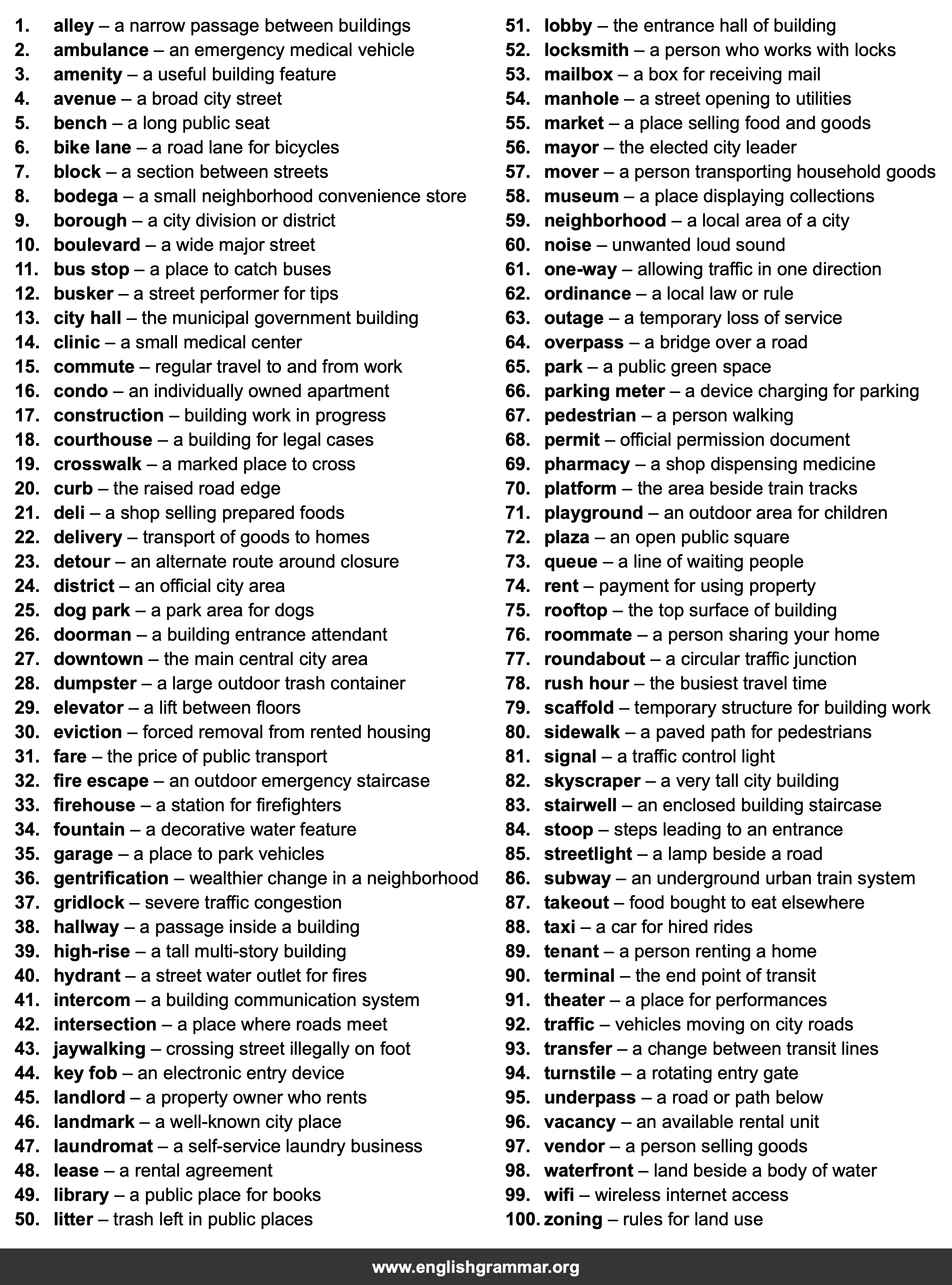 100 Words Every Urban Resident Should Know