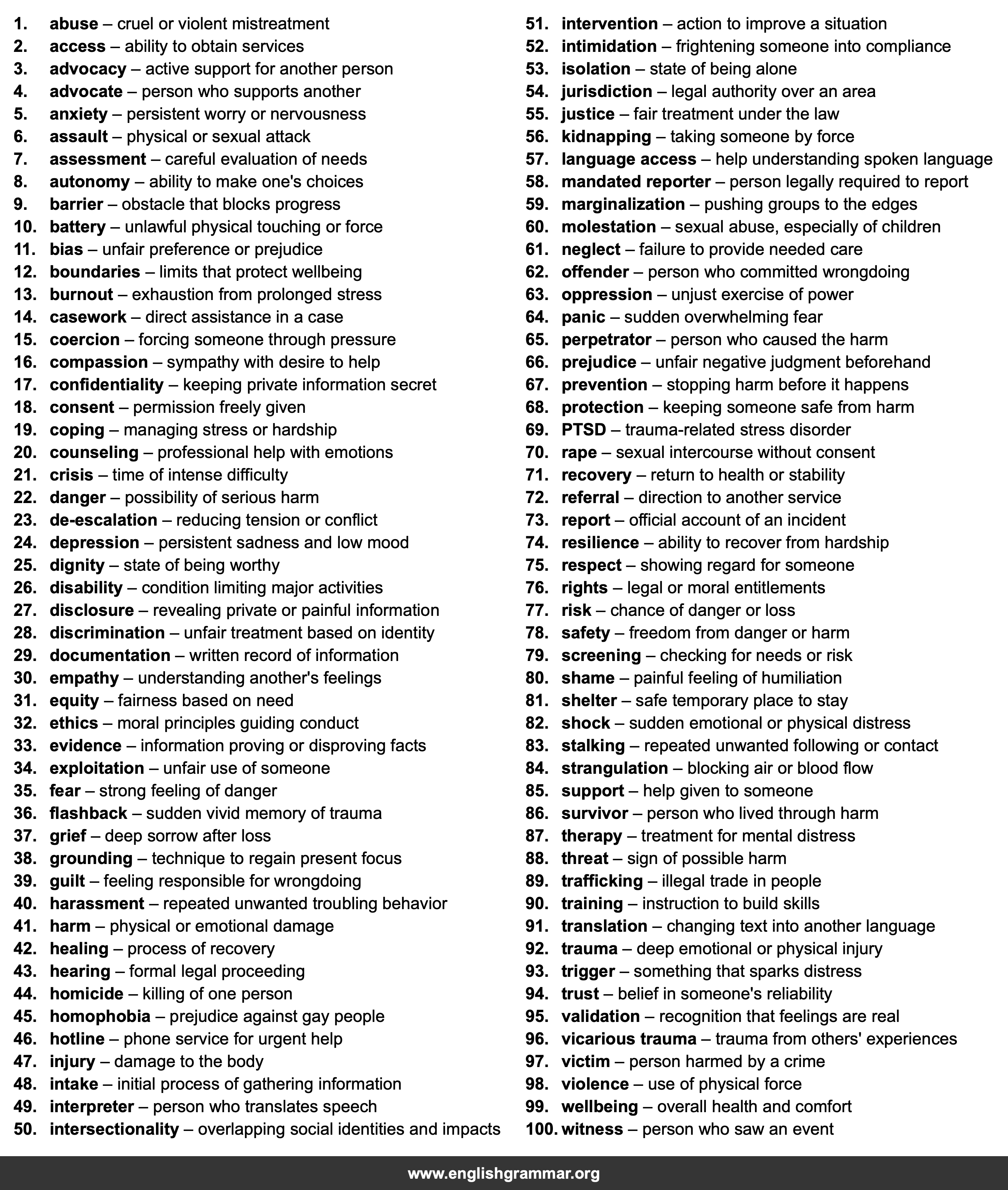 100 Words Every Victim Advocate Should Know