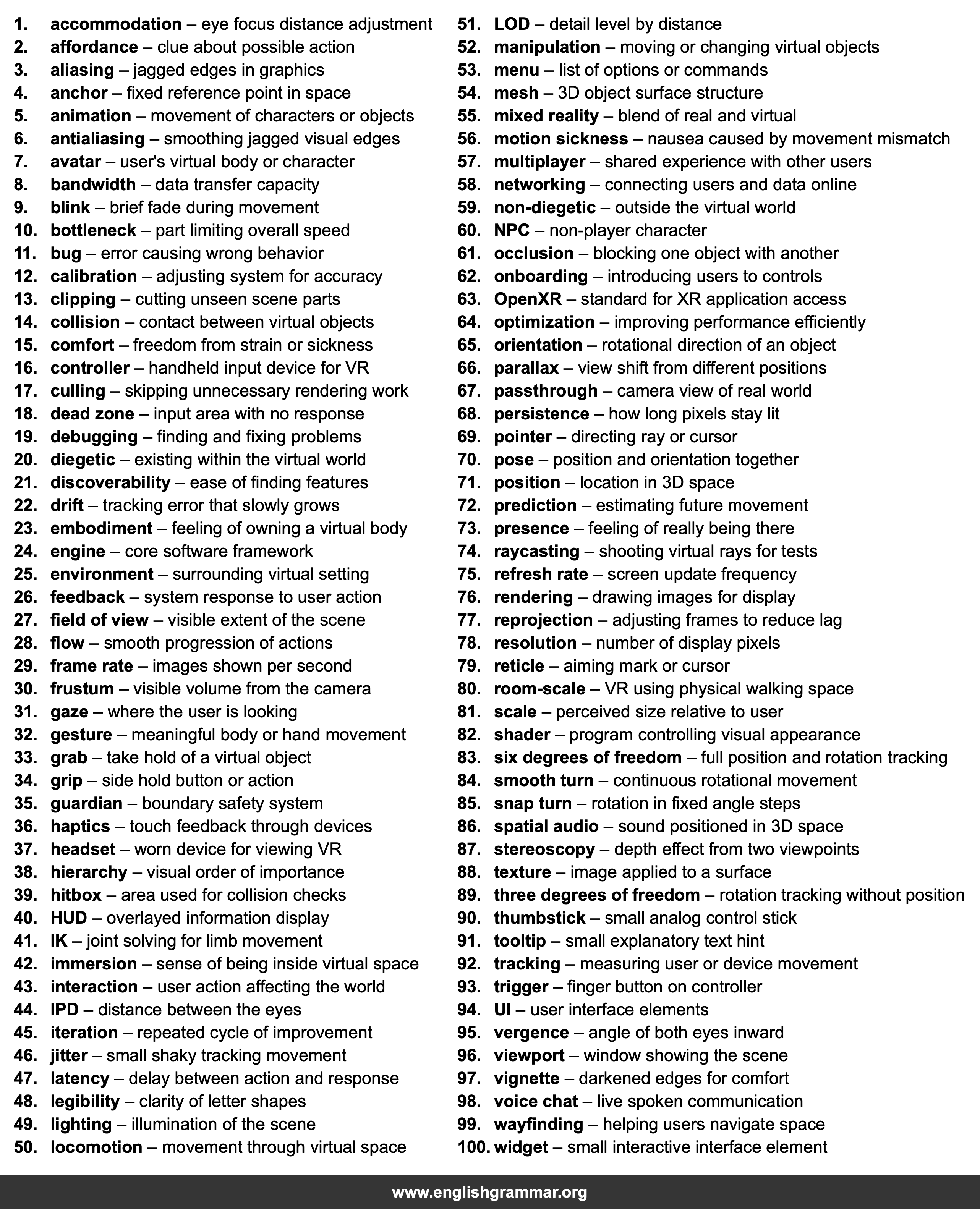 100 Words Every VR Designer Should Know