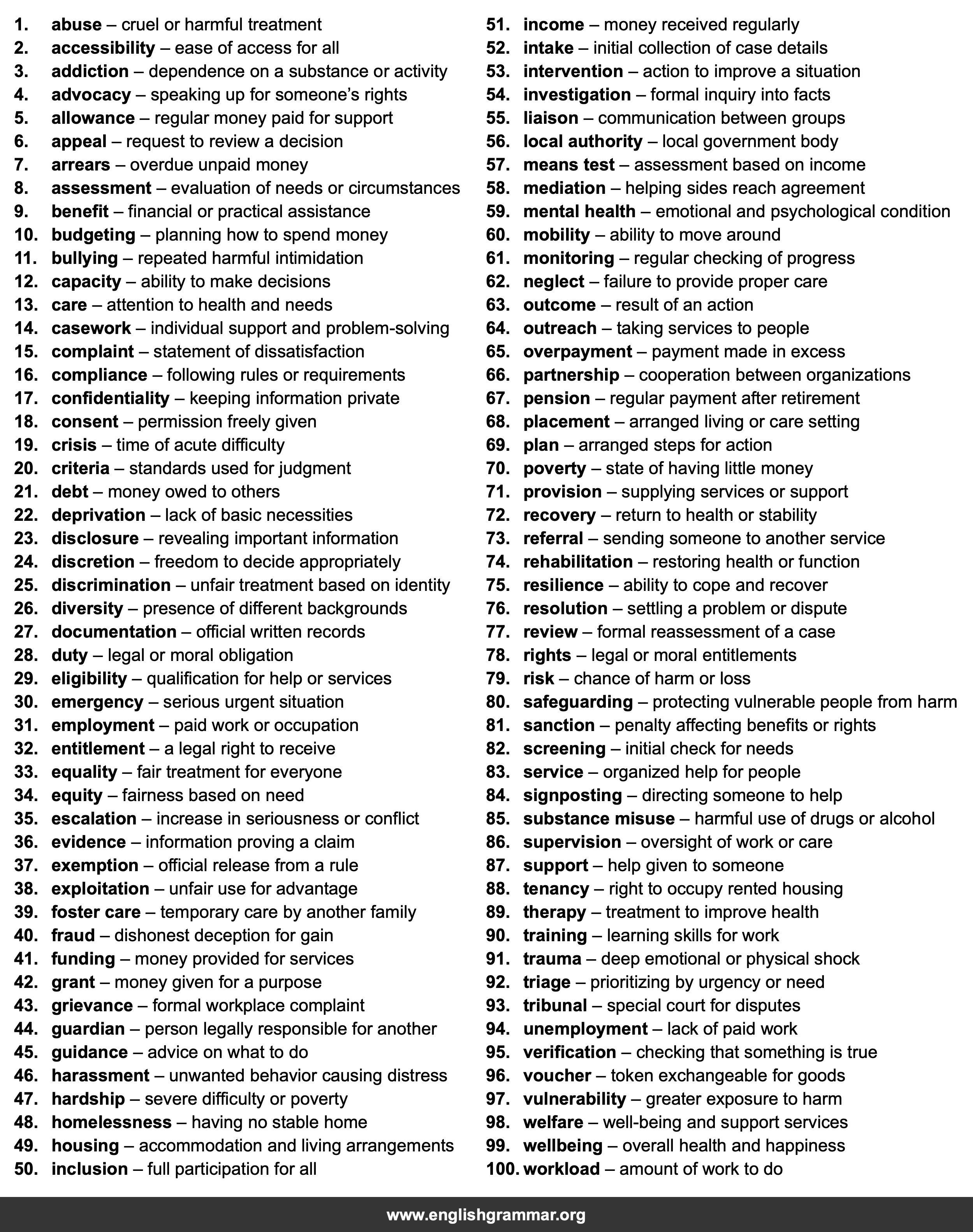 100 Words Every Welfare Officer Should Know