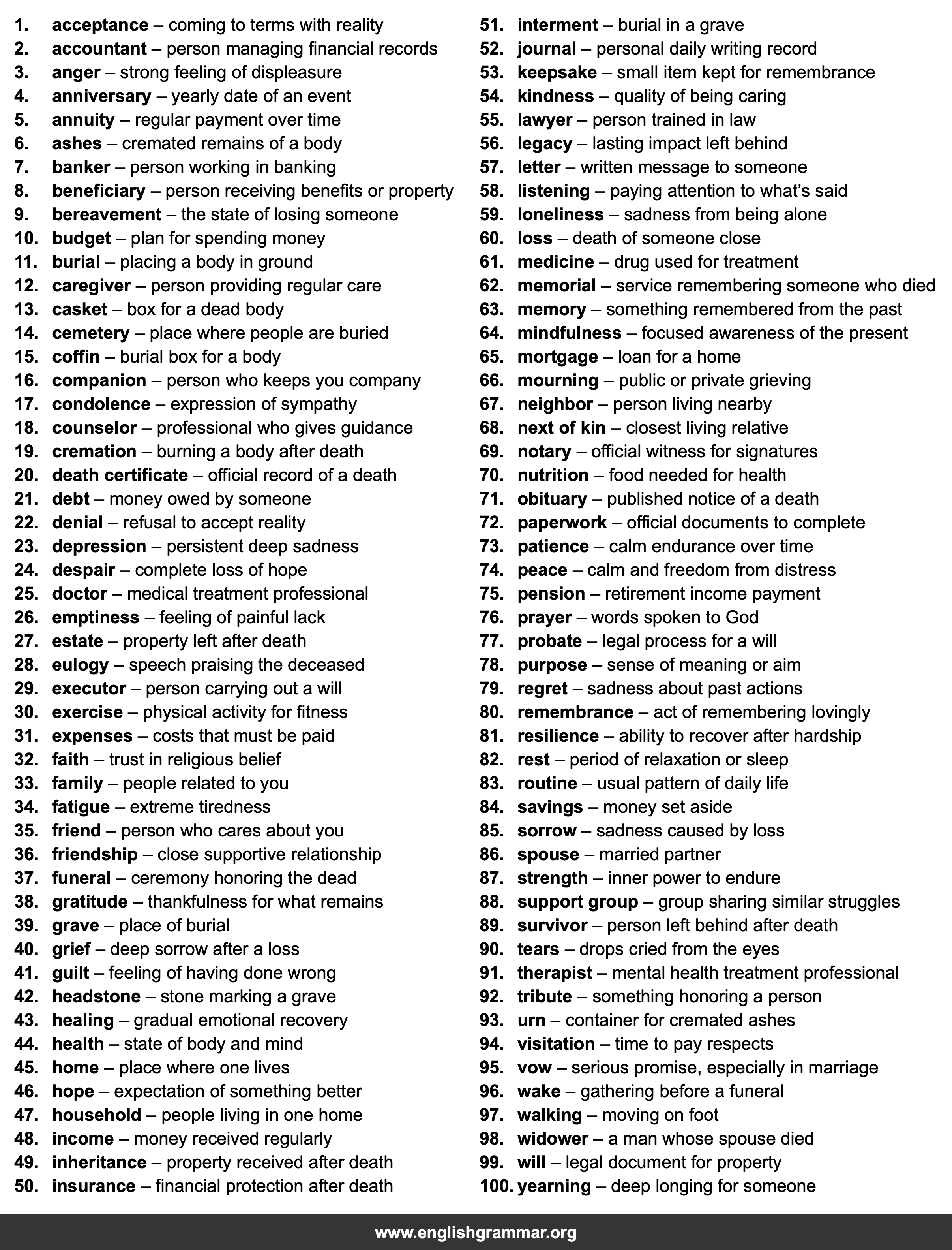 100 Words Every Widower Should Know