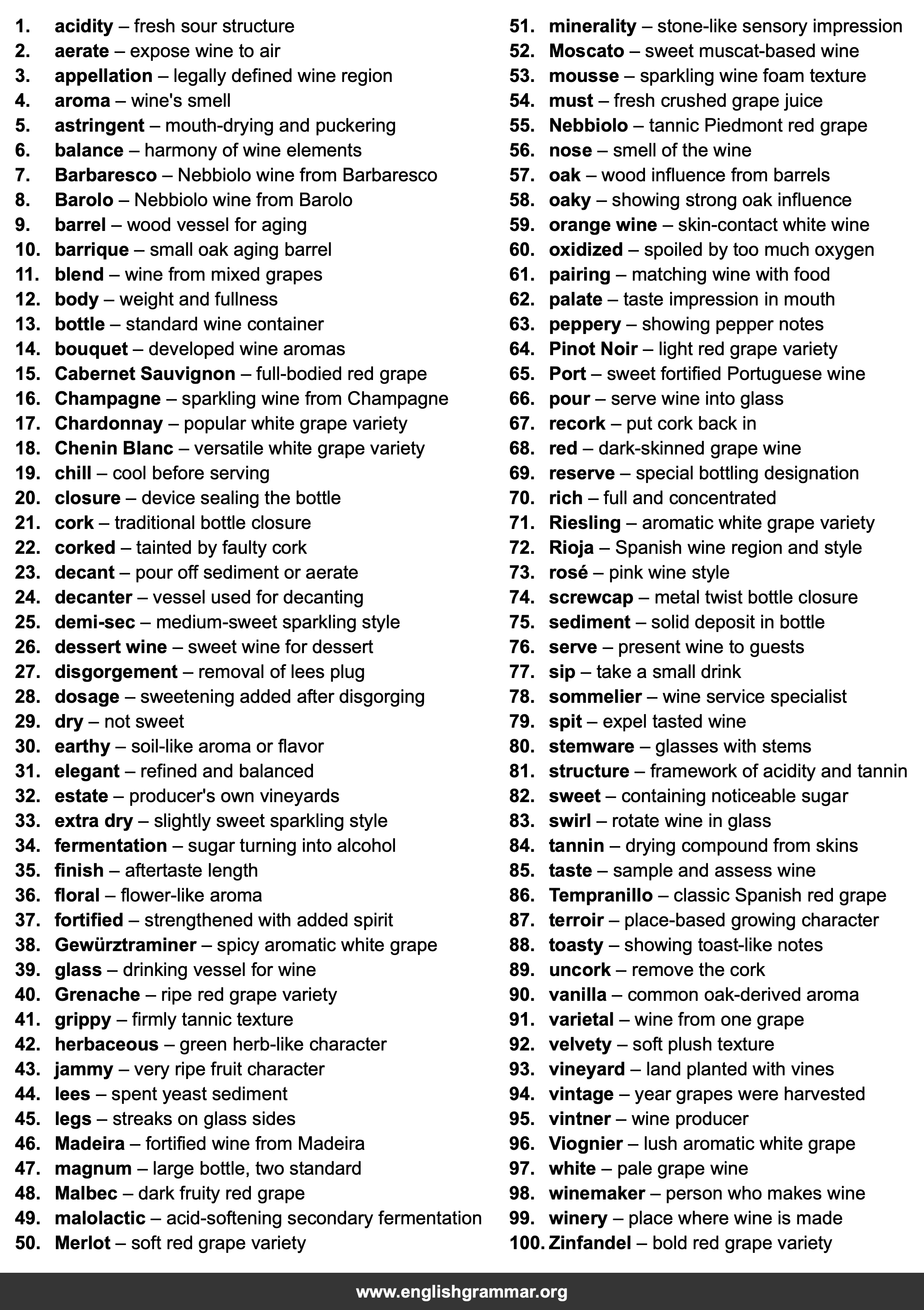 100 Words Every Wine Steward Should Know