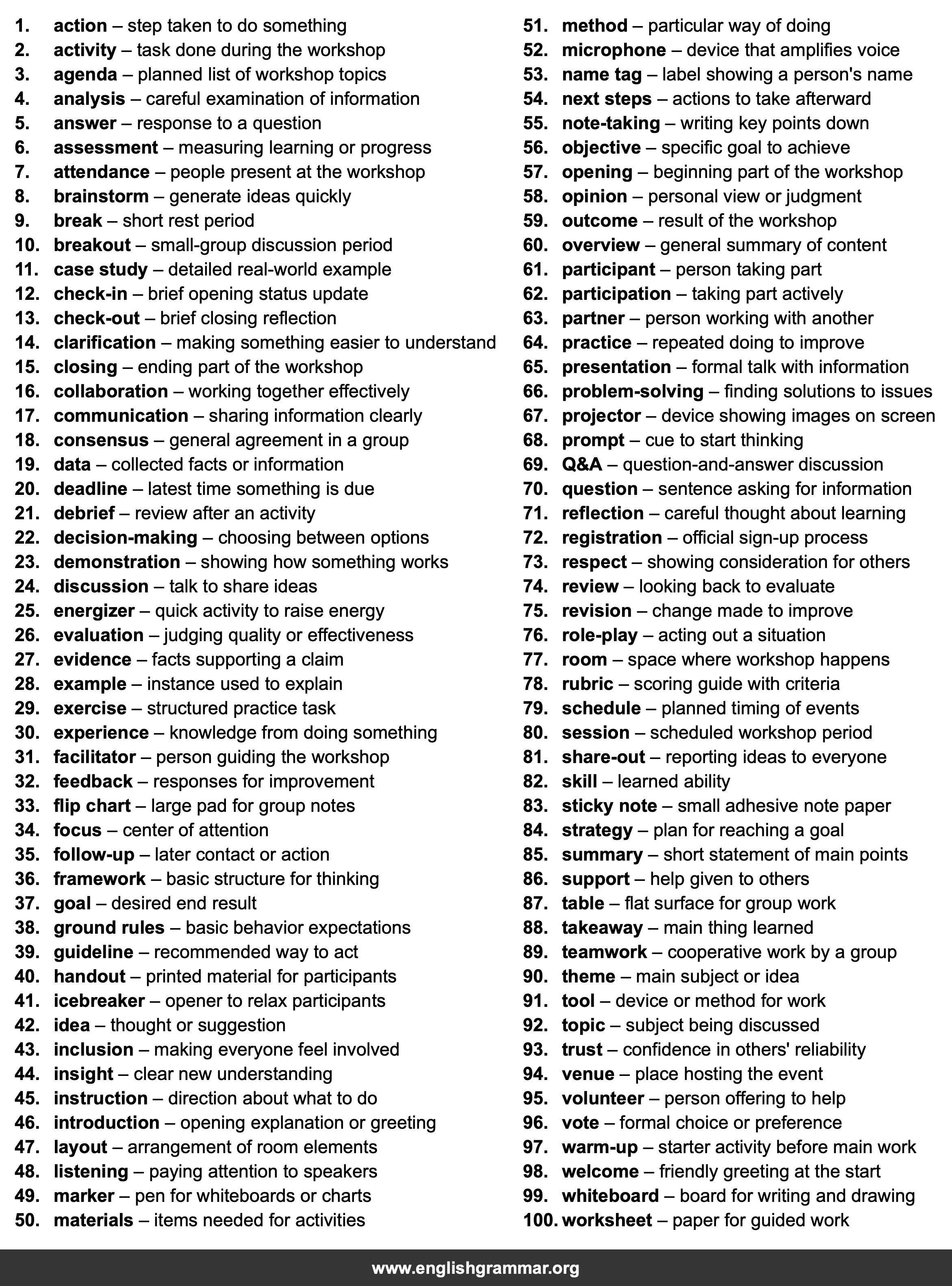 100 Words Every Workshop Participant Should Know