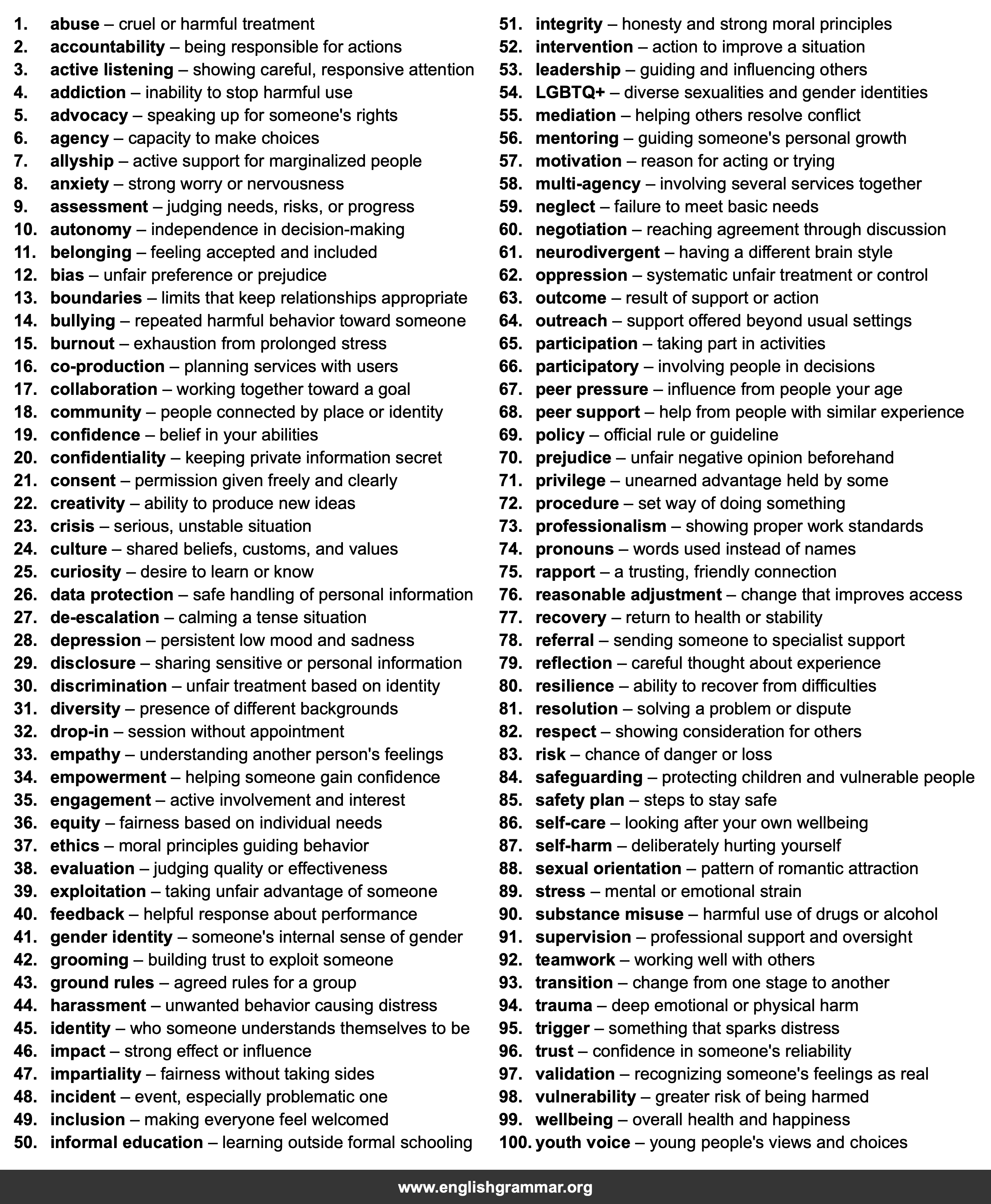 100 Words Every Youth Worker Should Know