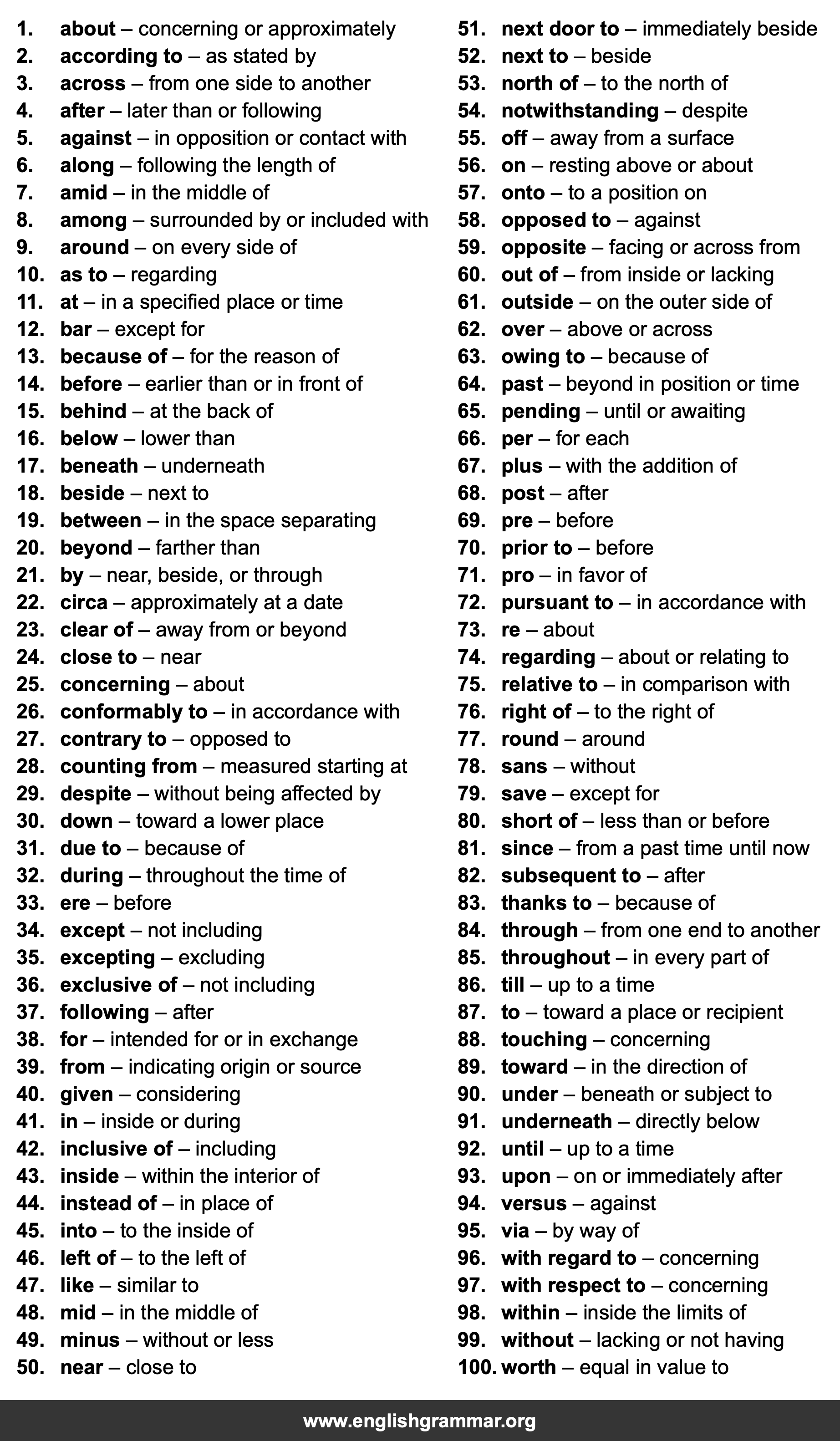 100 Best Synonyms for