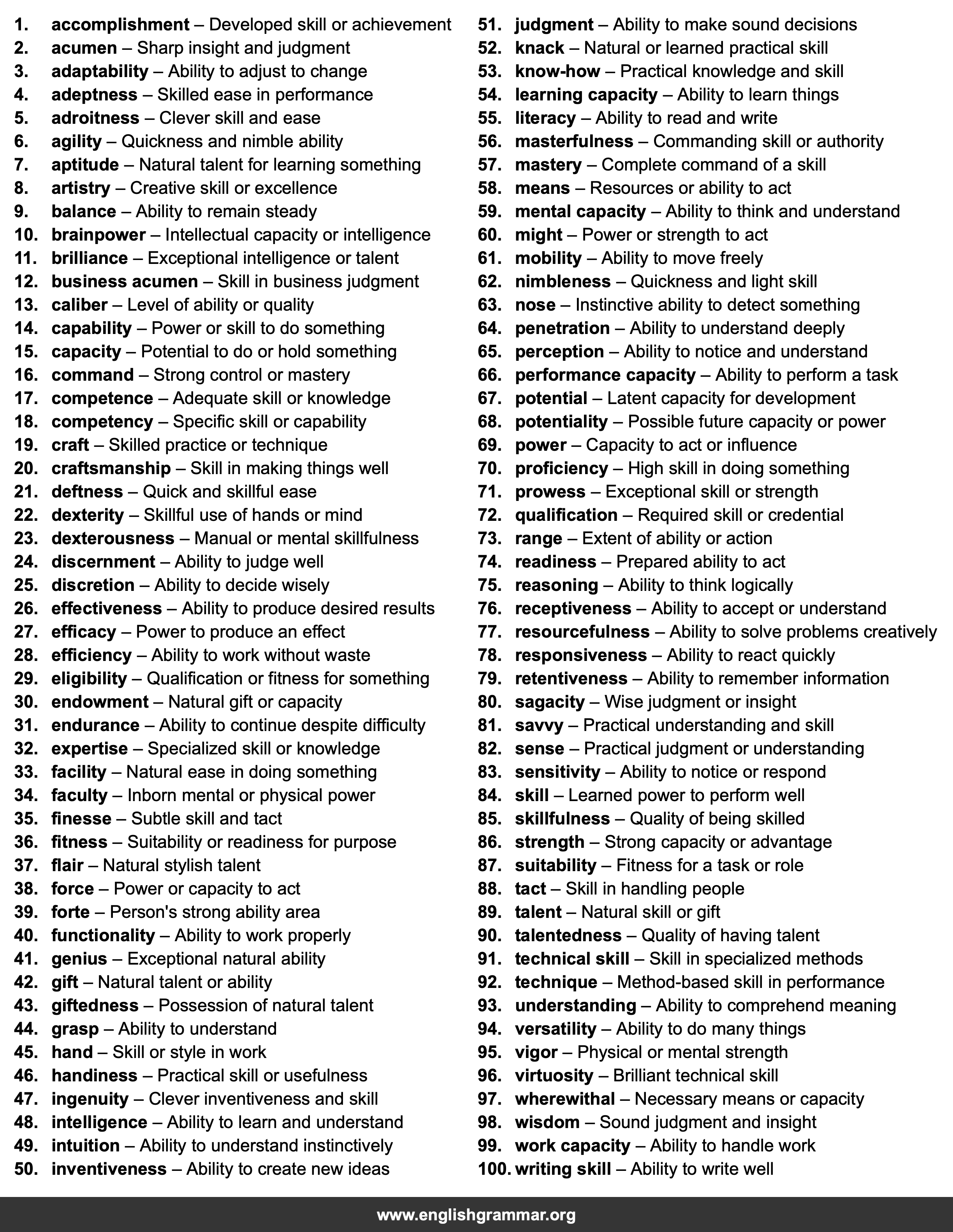 100 Best Synonyms for