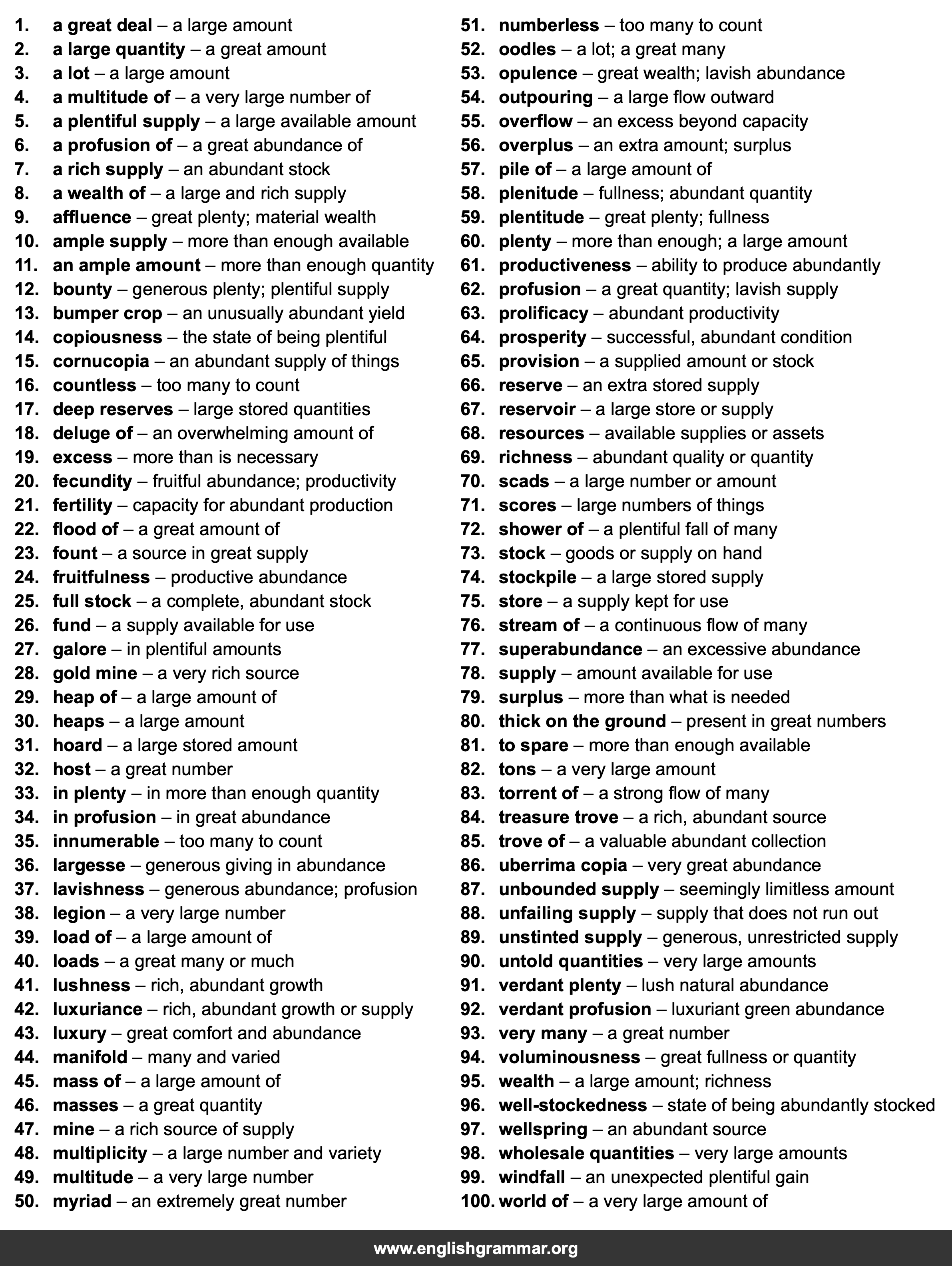 100 Best Synonyms for