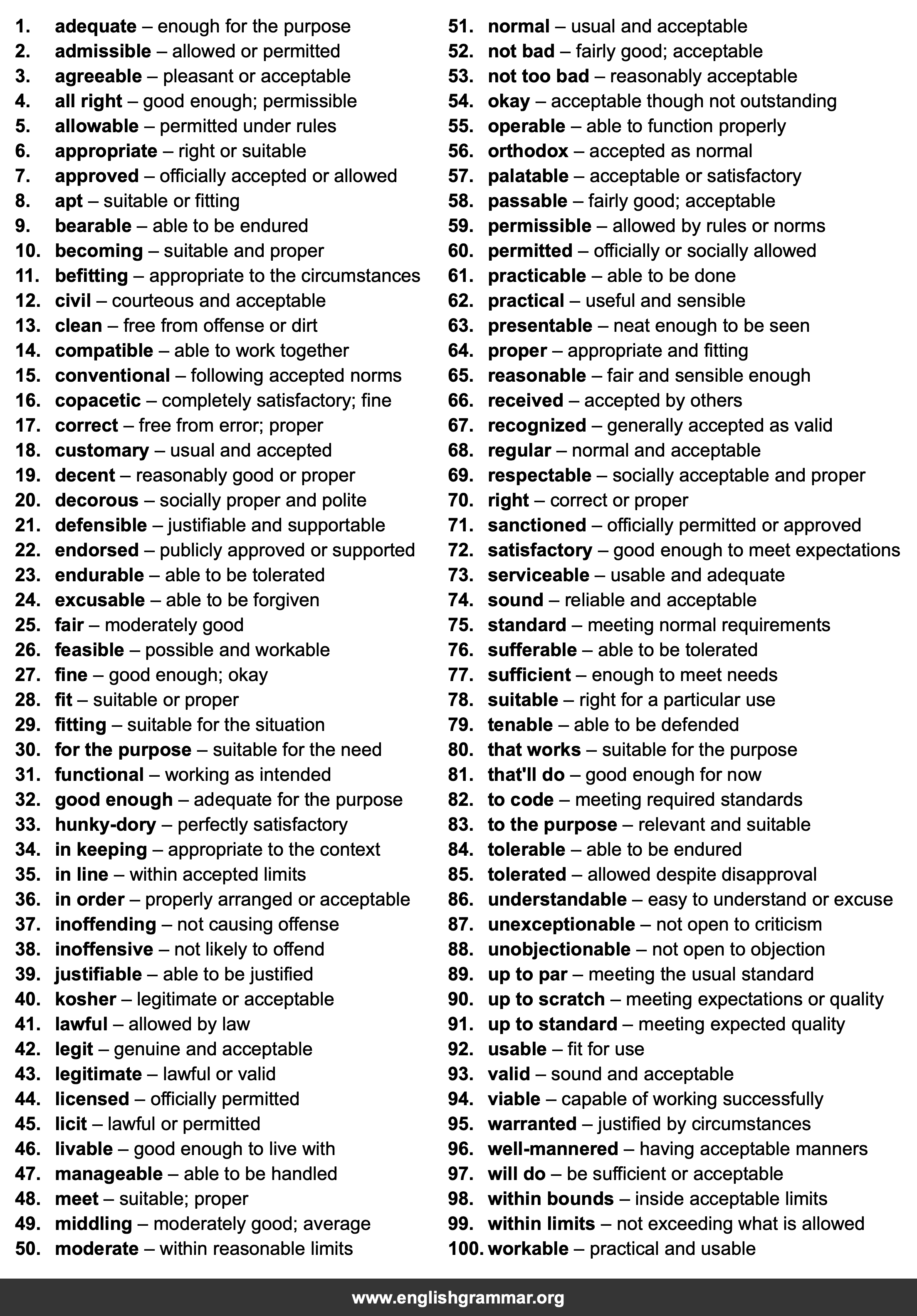 100 Best Synonyms for