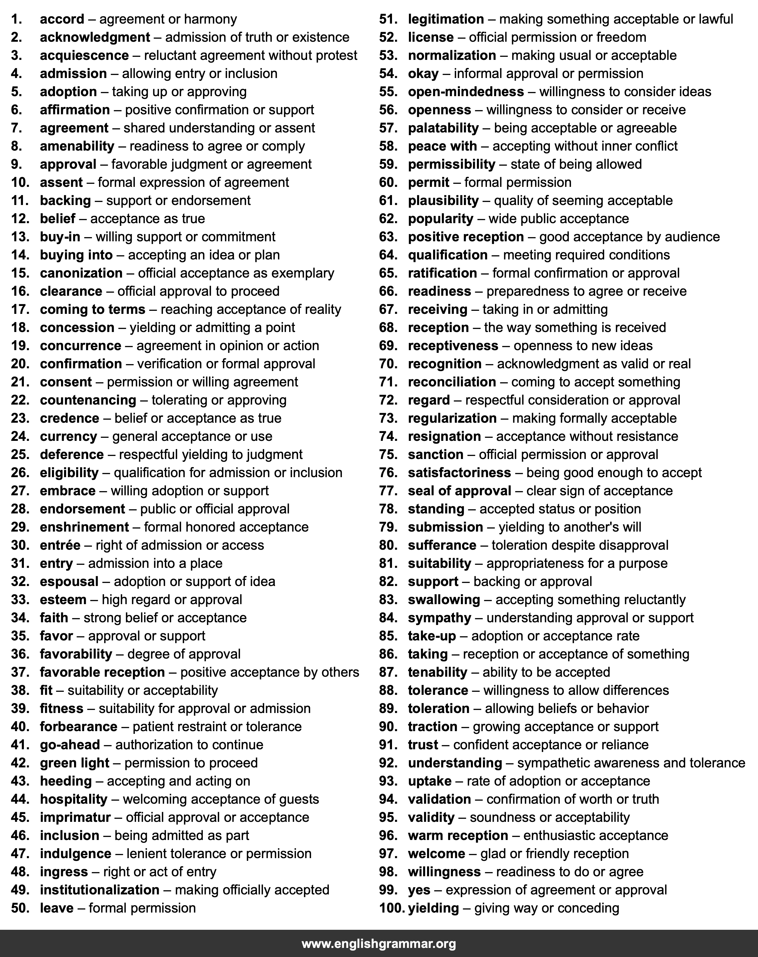 100 Best Synonyms for
