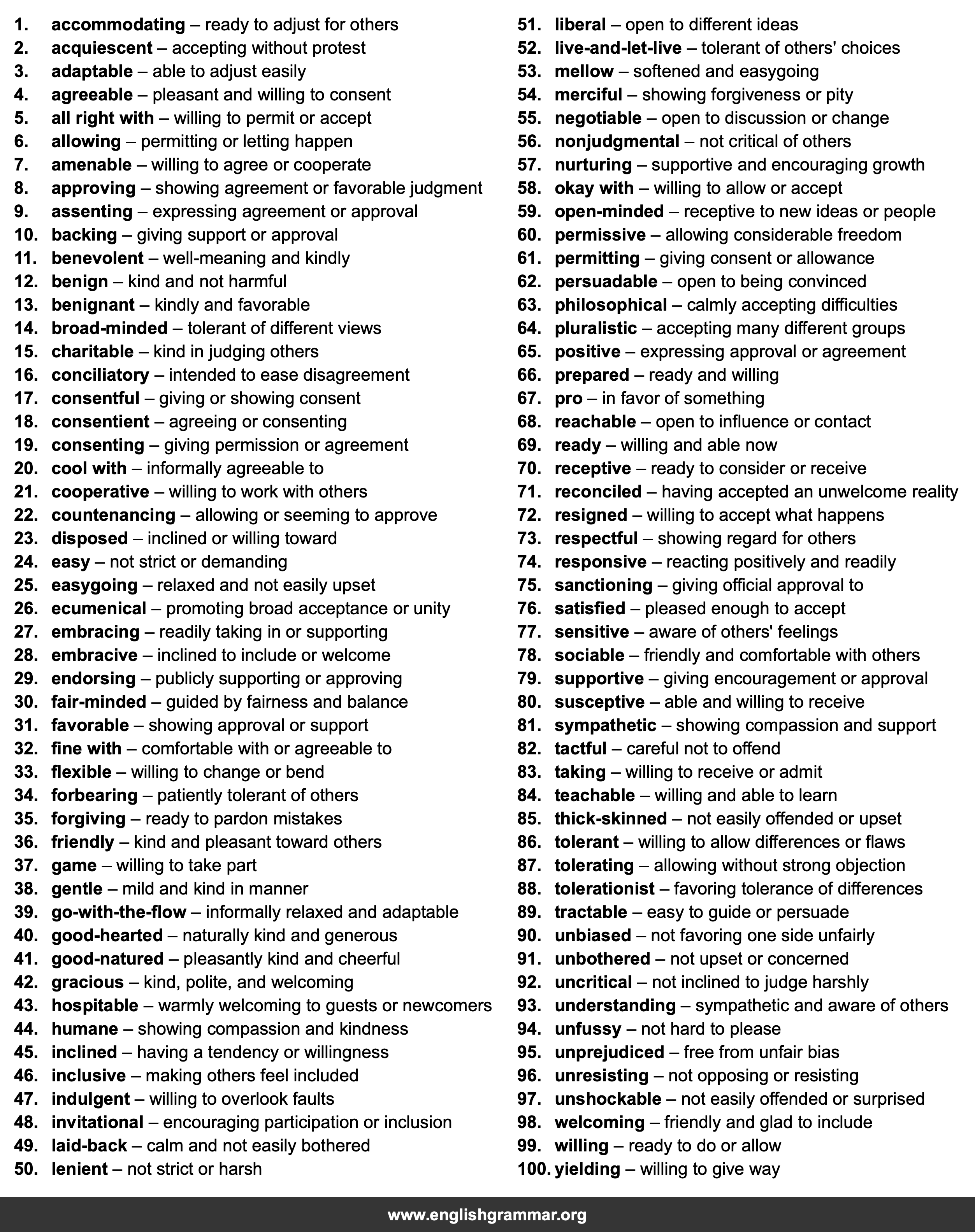 100 Best Synonyms for