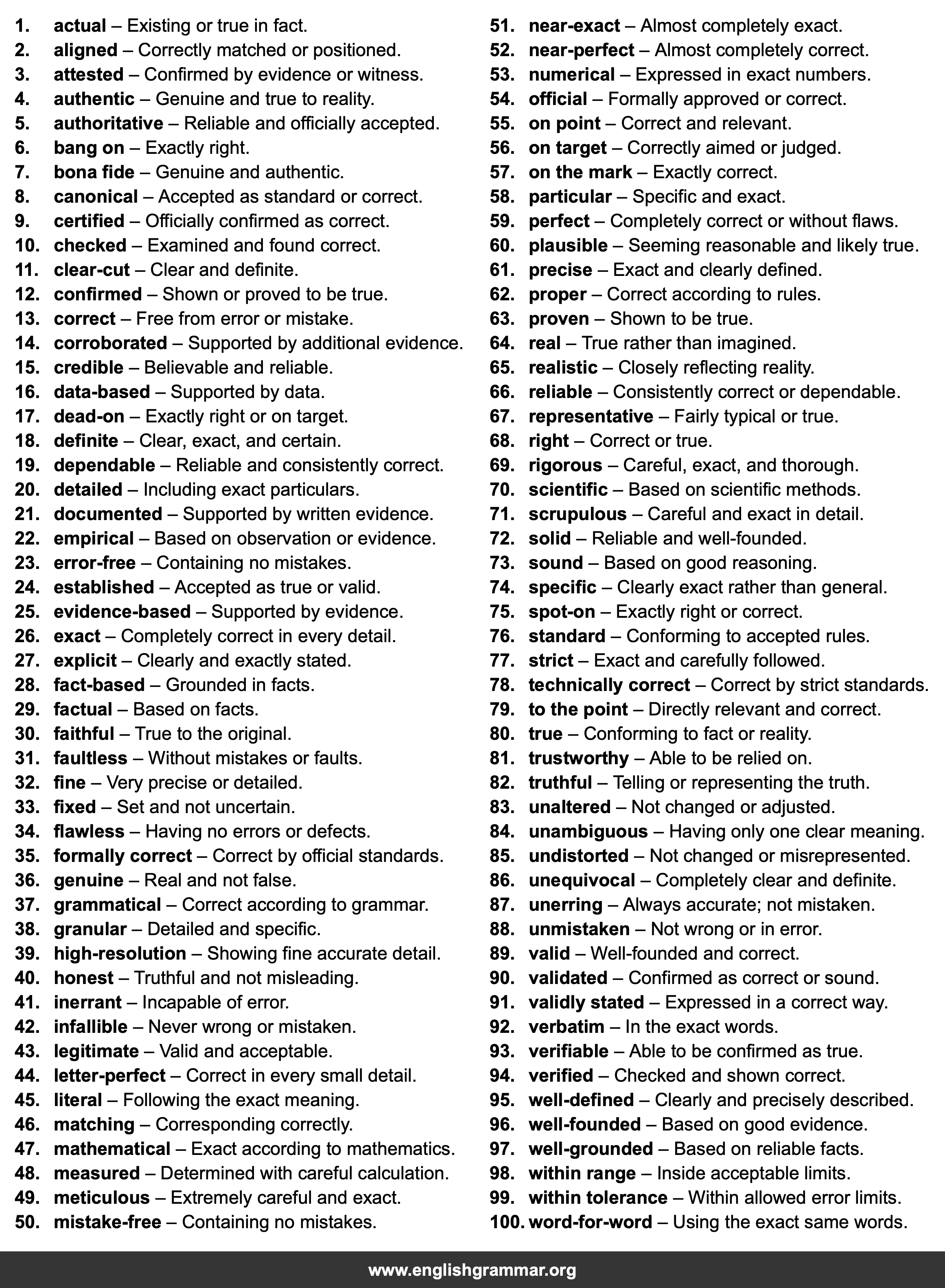 100 Best Synonyms for