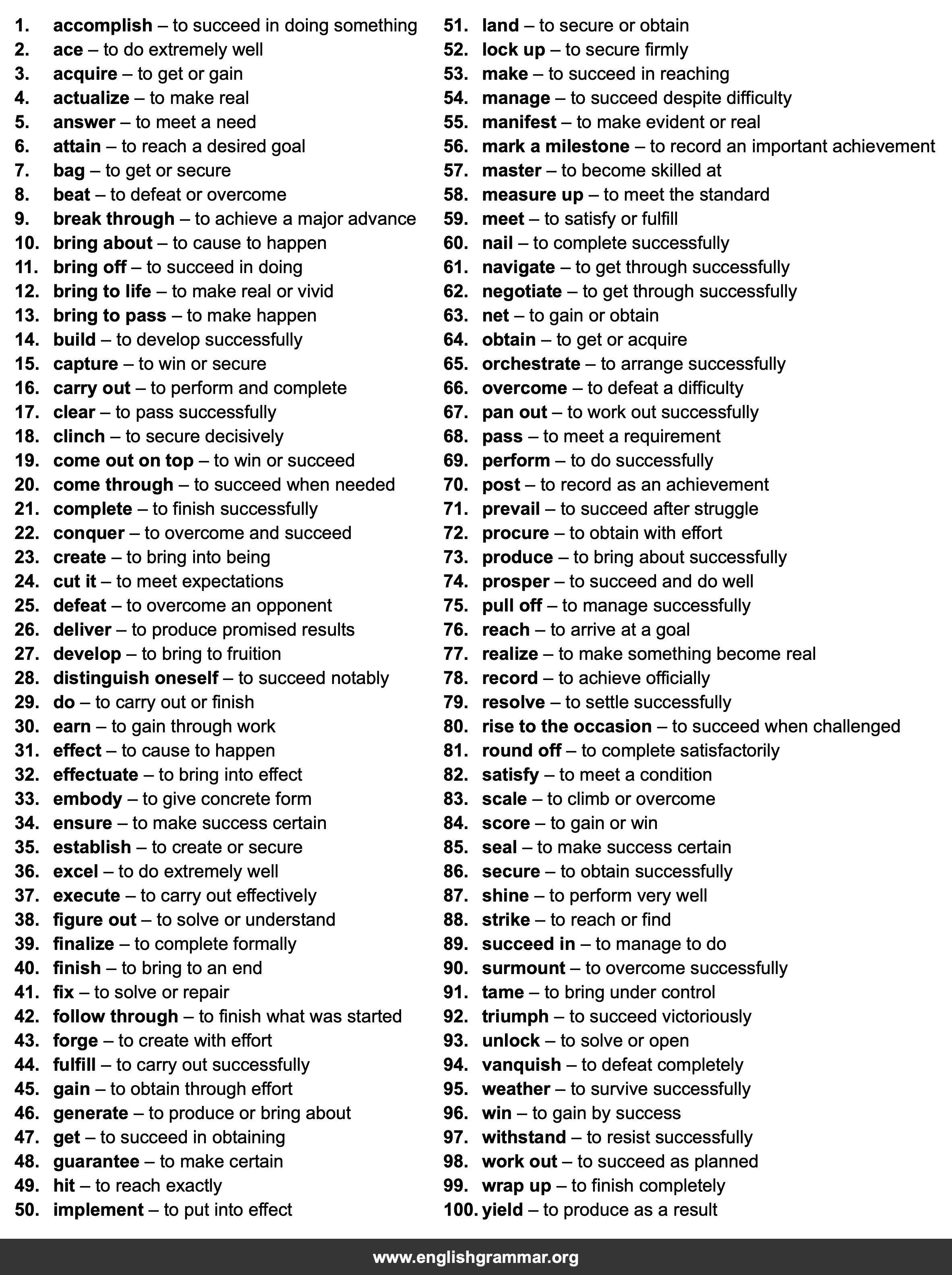 100 Best Synonyms for