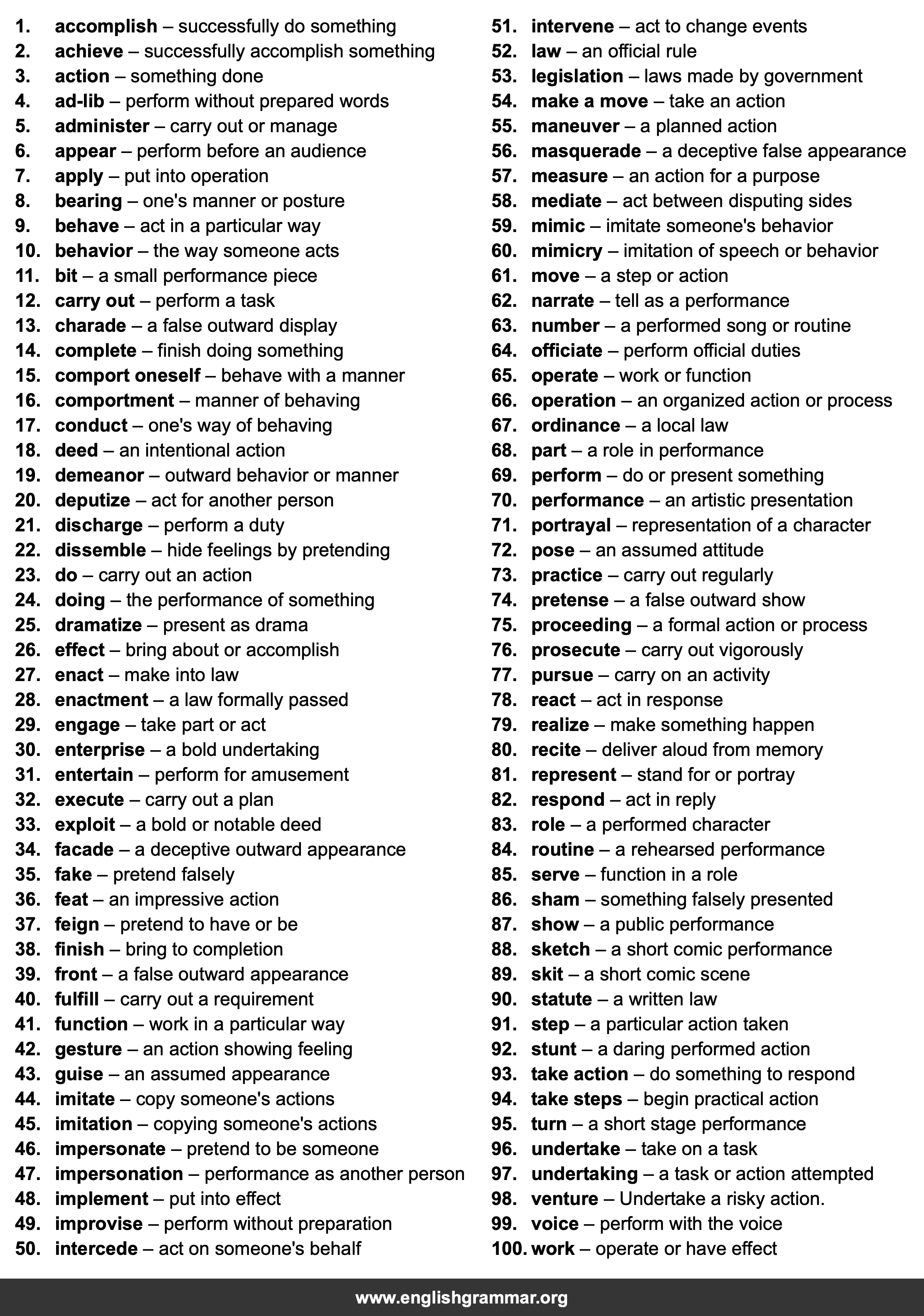 100 Best Synonyms for