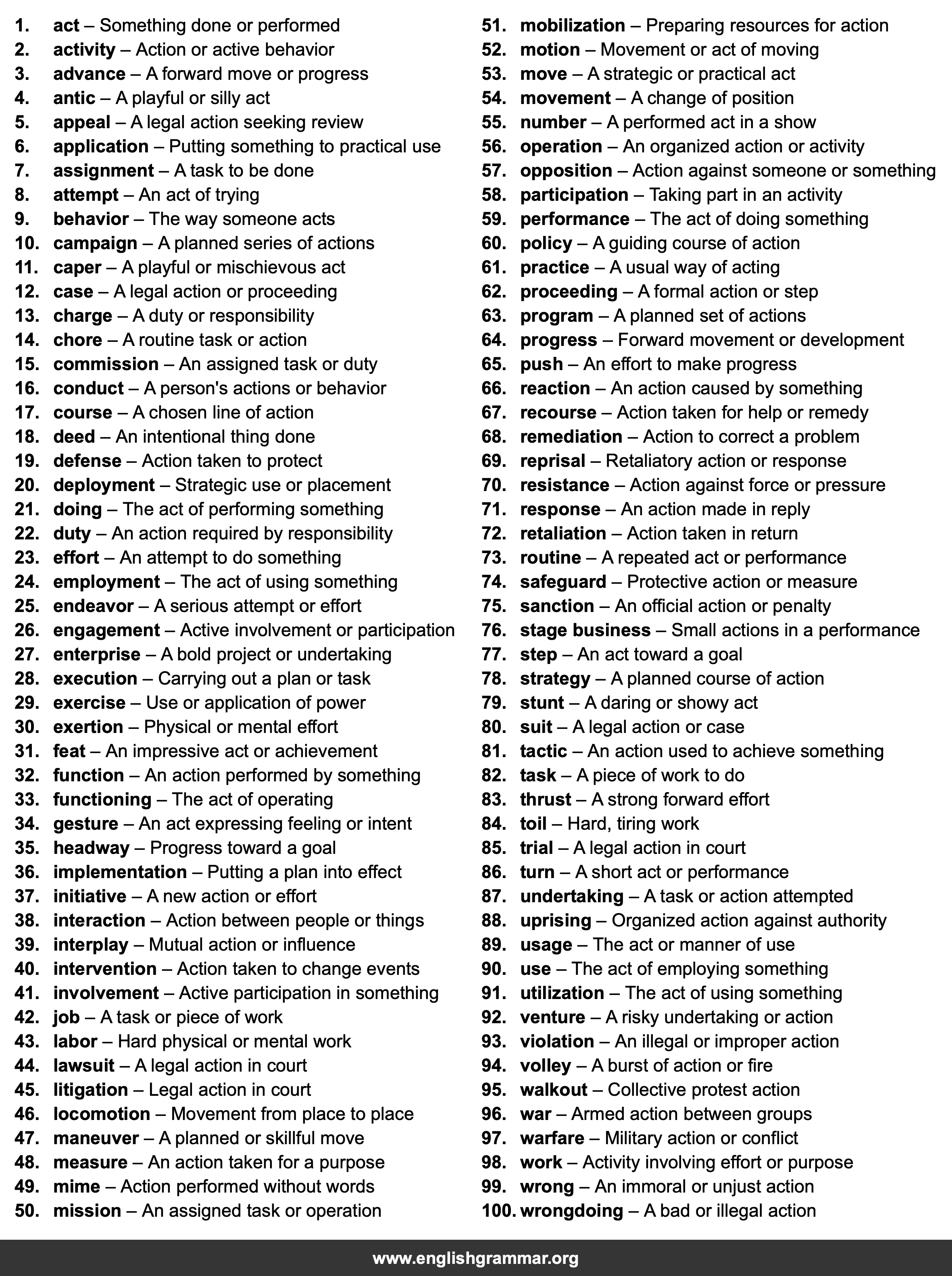 100 Best Synonyms for