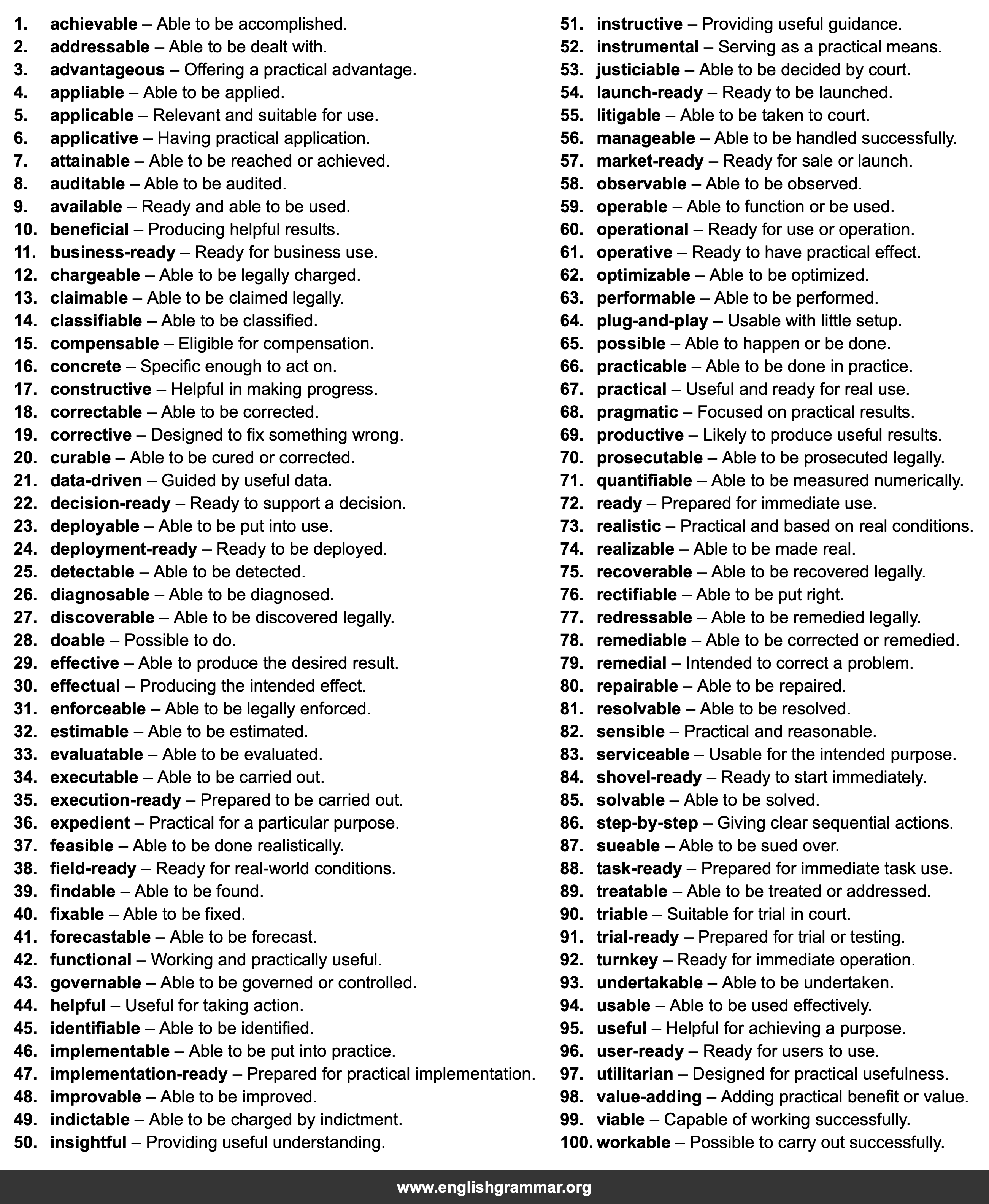 100 Best Synonyms for