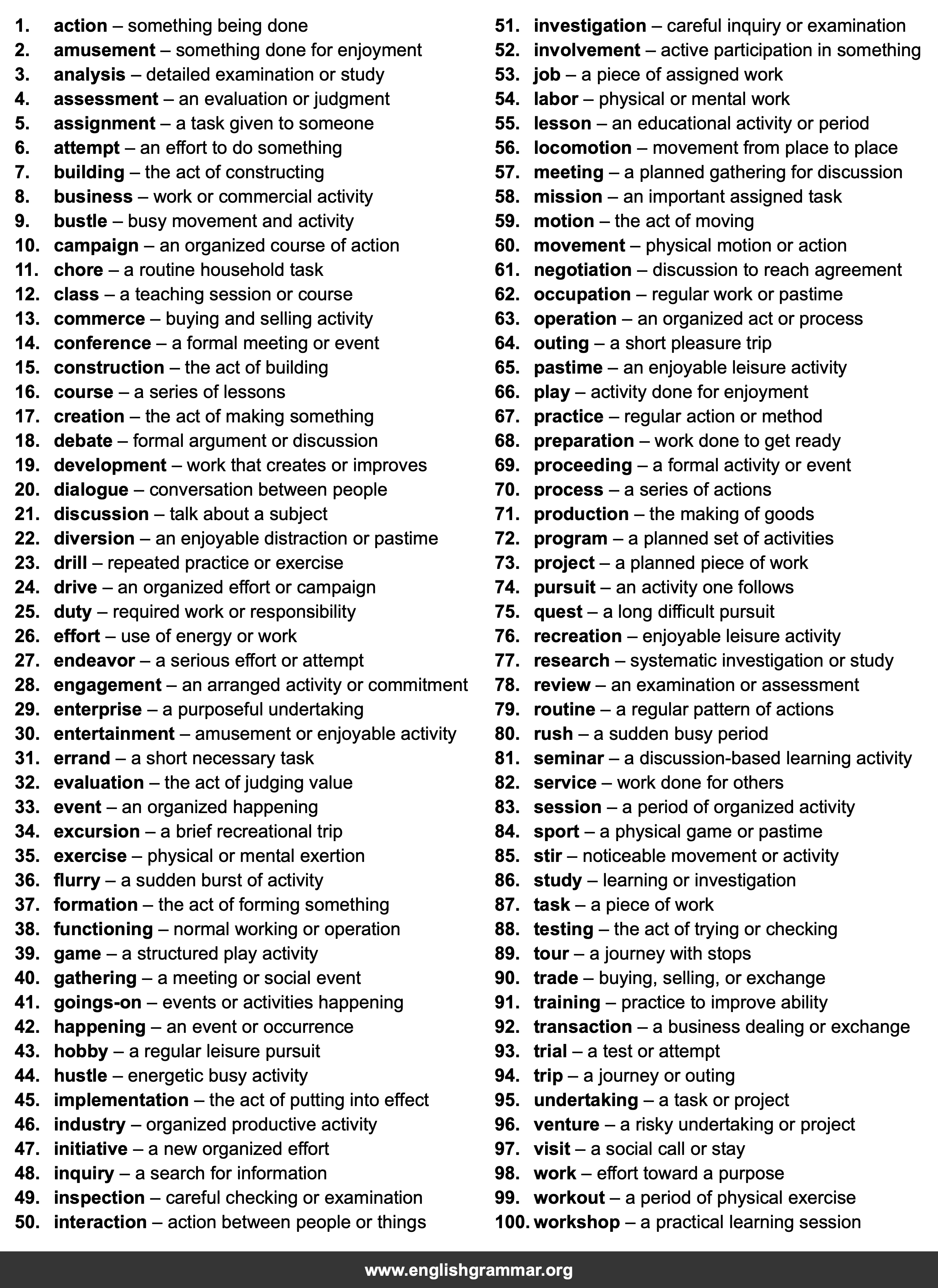 100 Best Synonyms for
