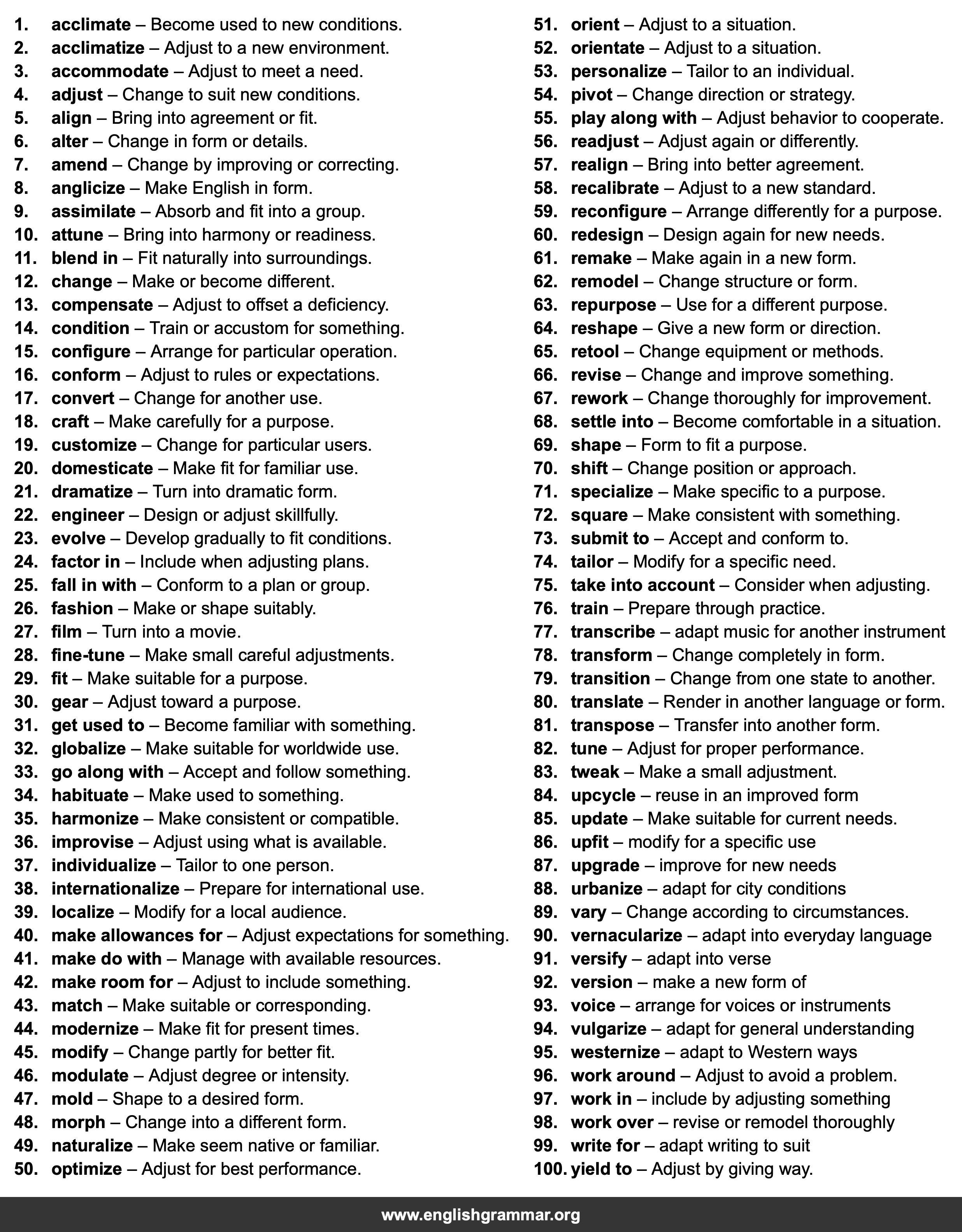 100 Best Synonyms for