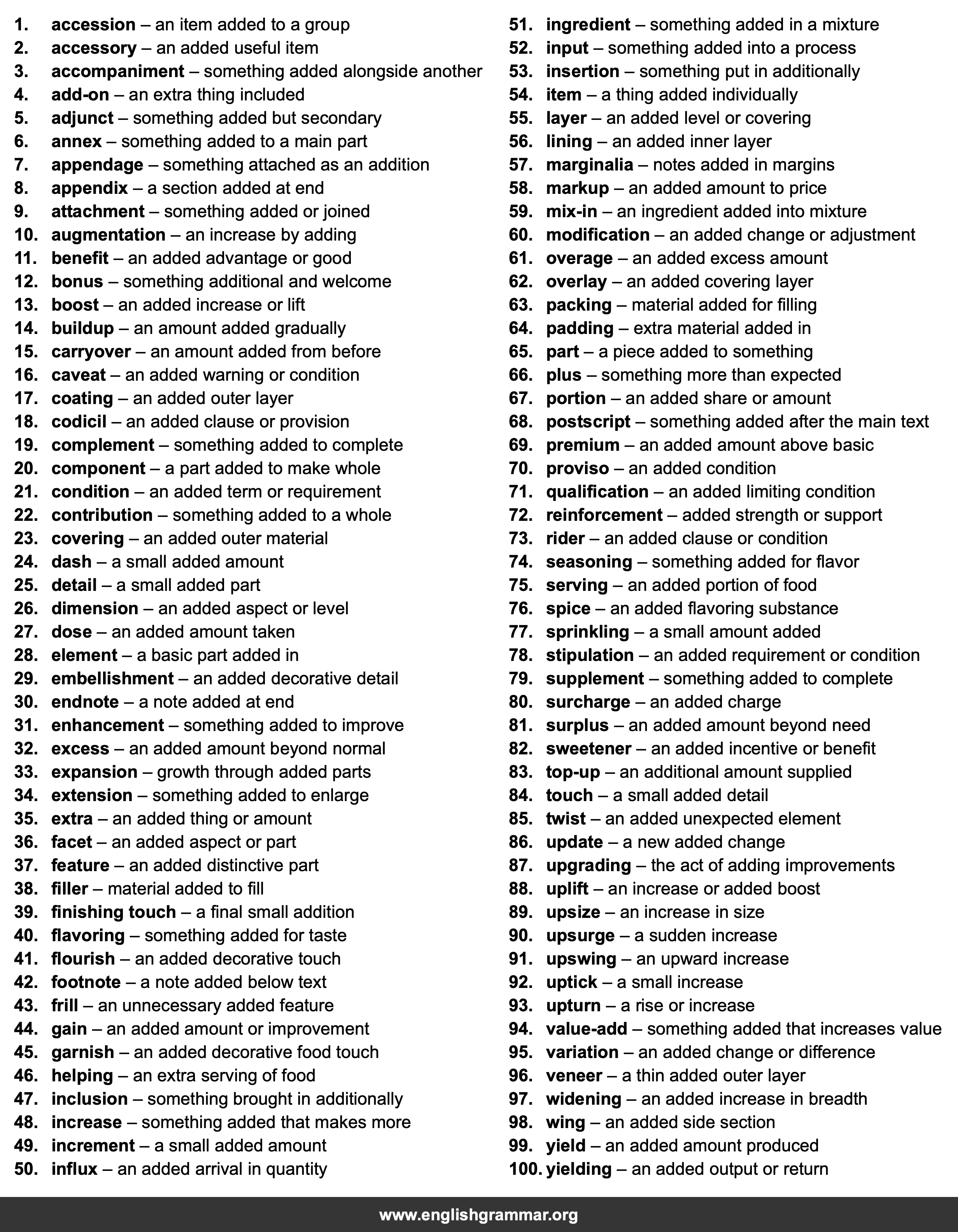 100 Best Synonyms for