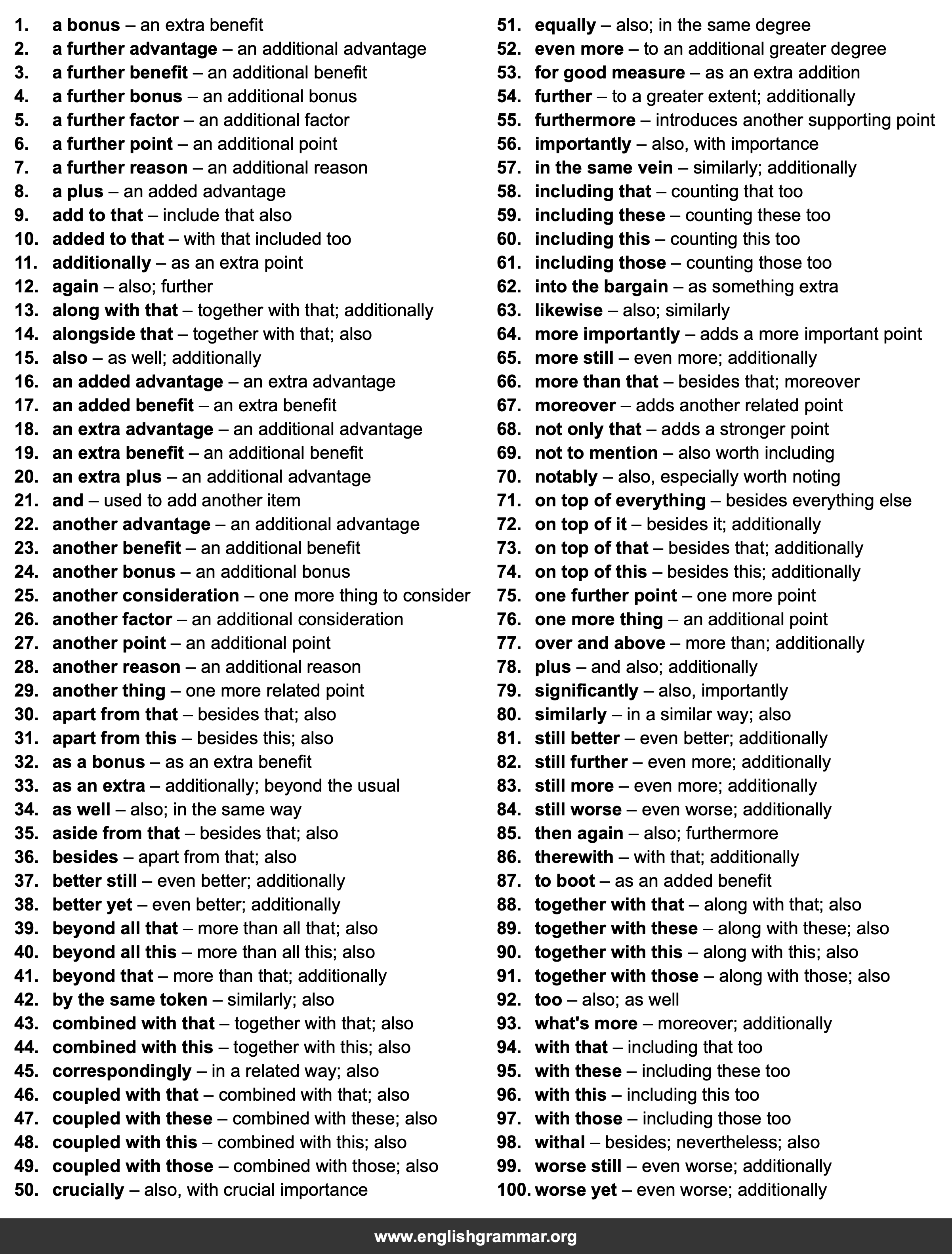 100 Best Synonyms for