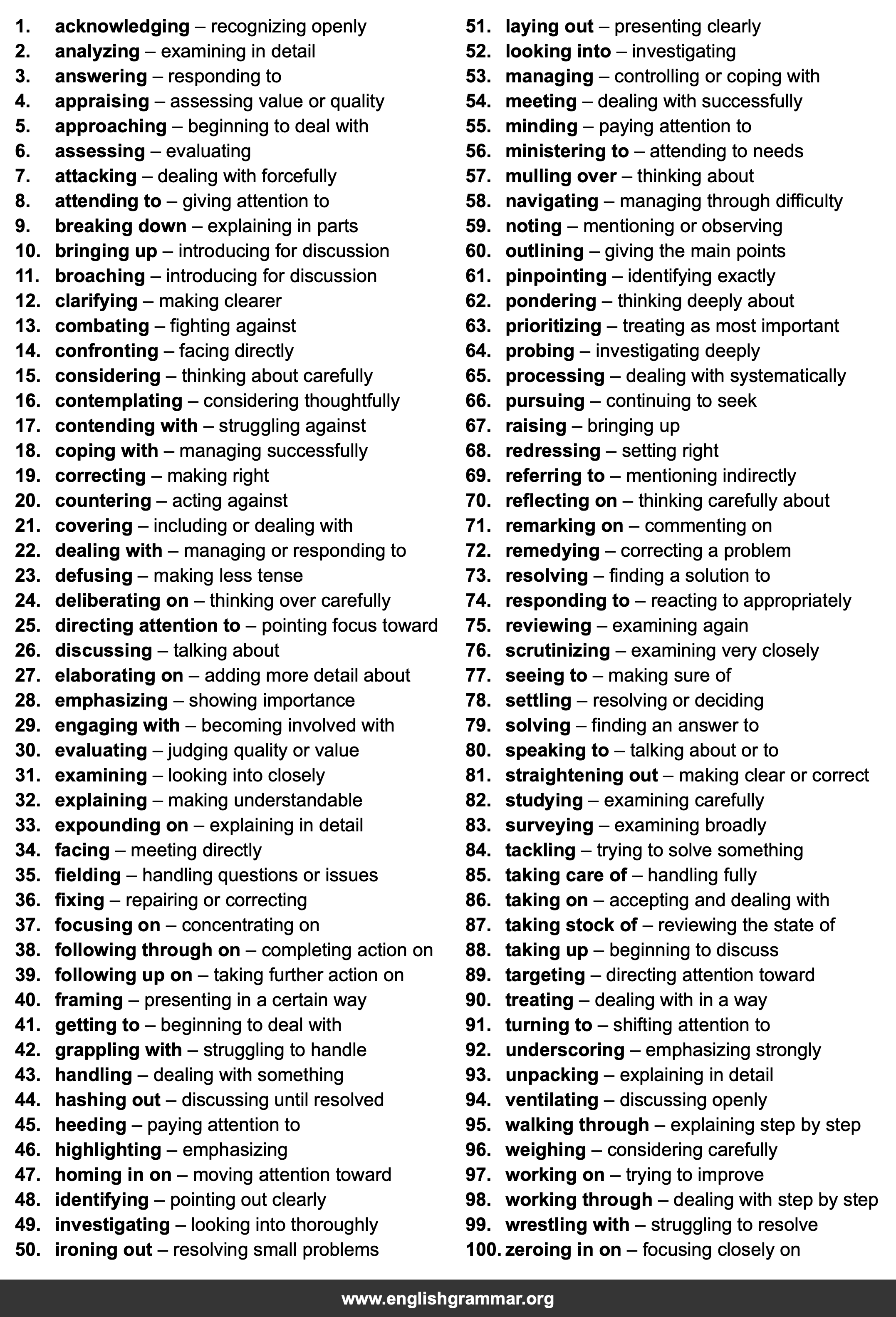 100 Best Synonyms for