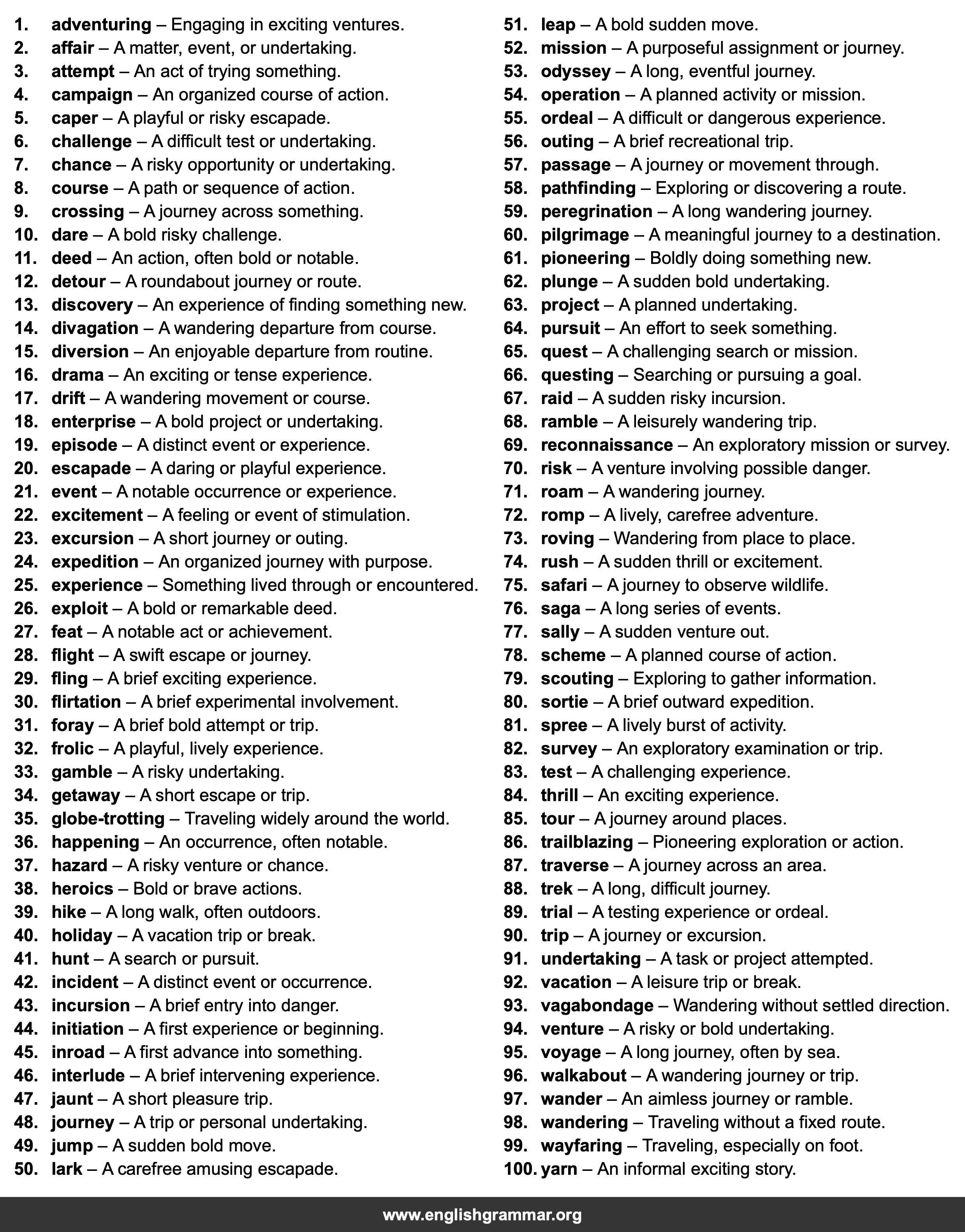 100 Best Synonyms for