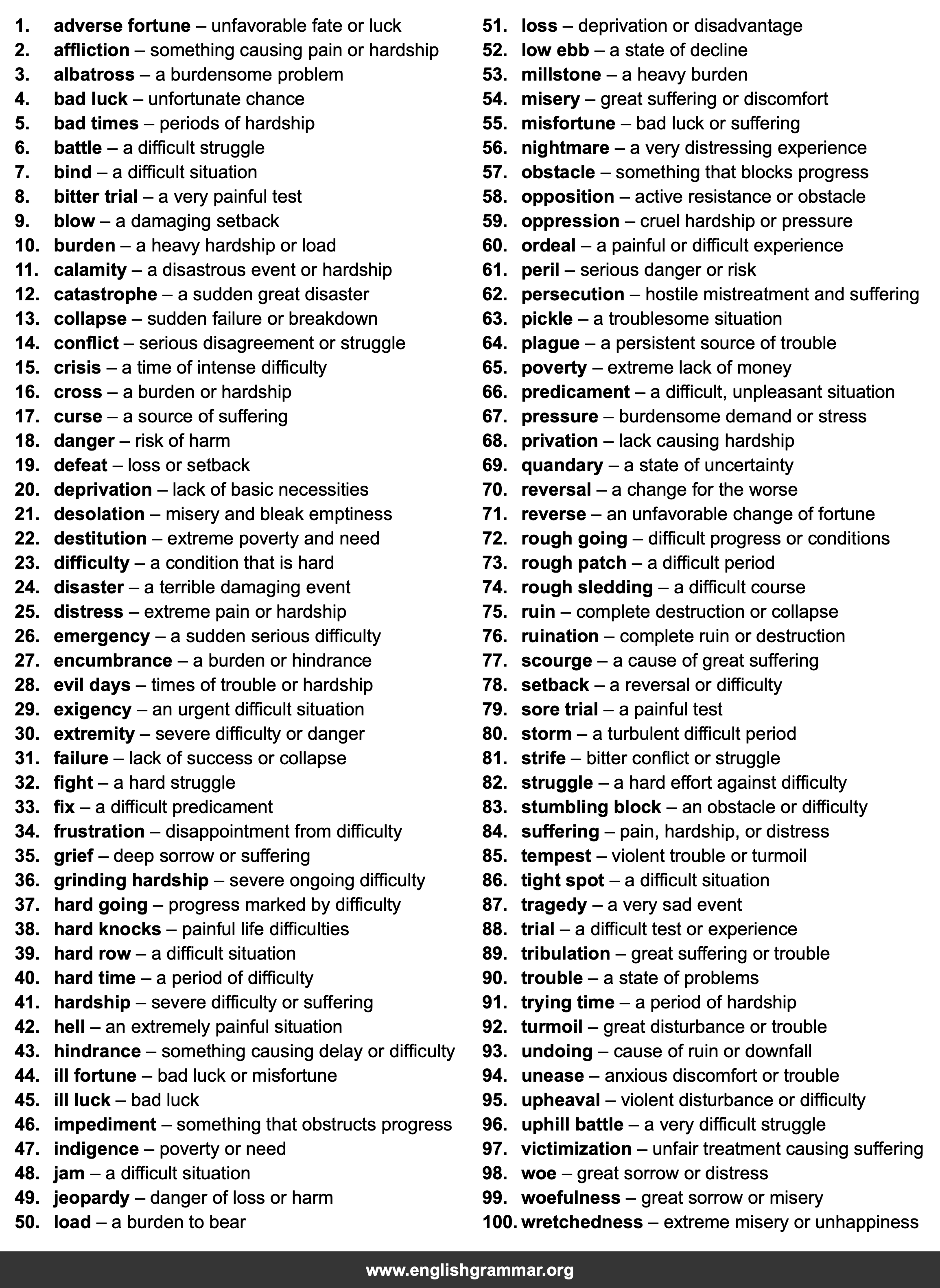 100 Best Synonyms for