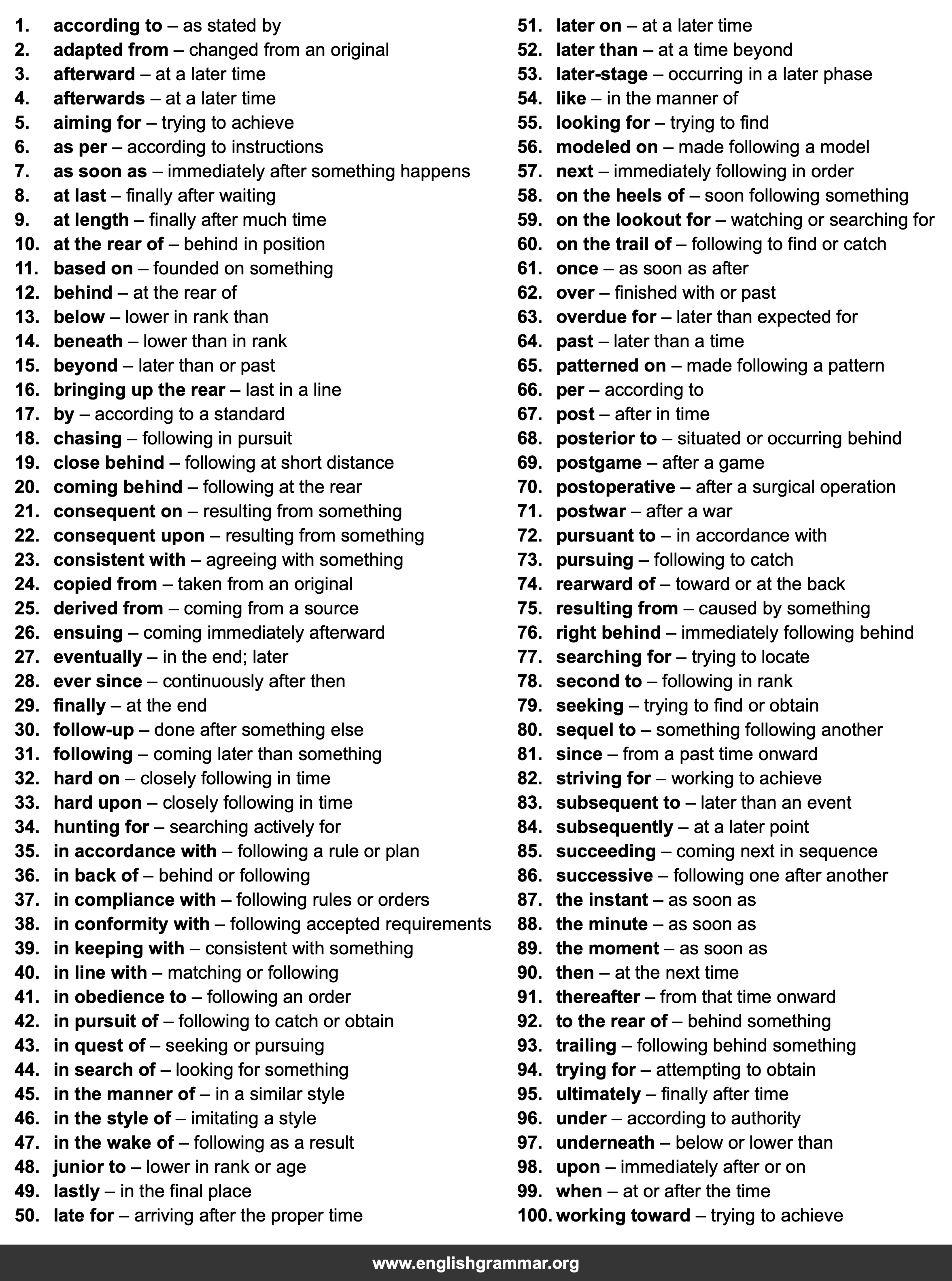 100 Best Synonyms for