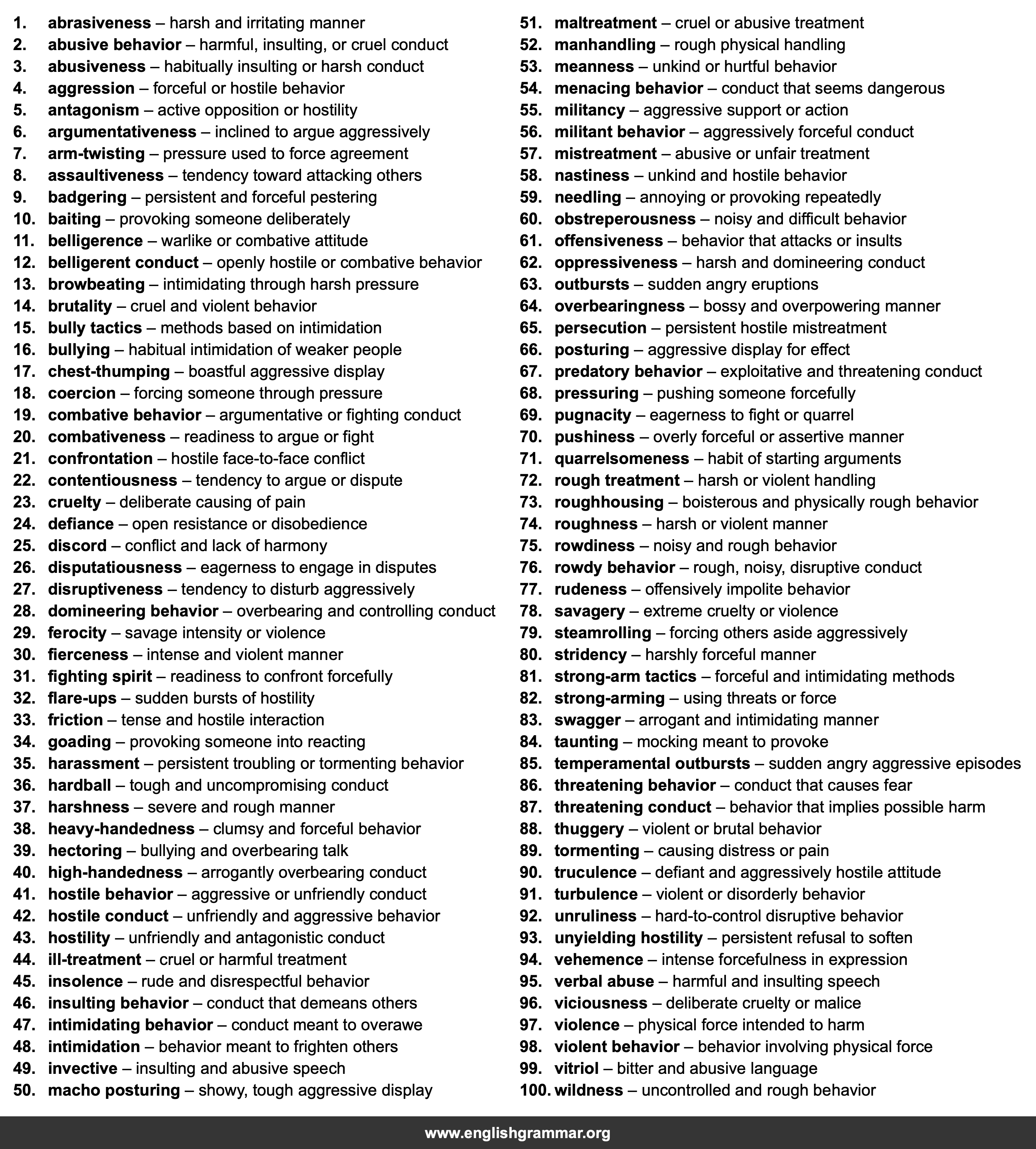 100 Best Synonyms for