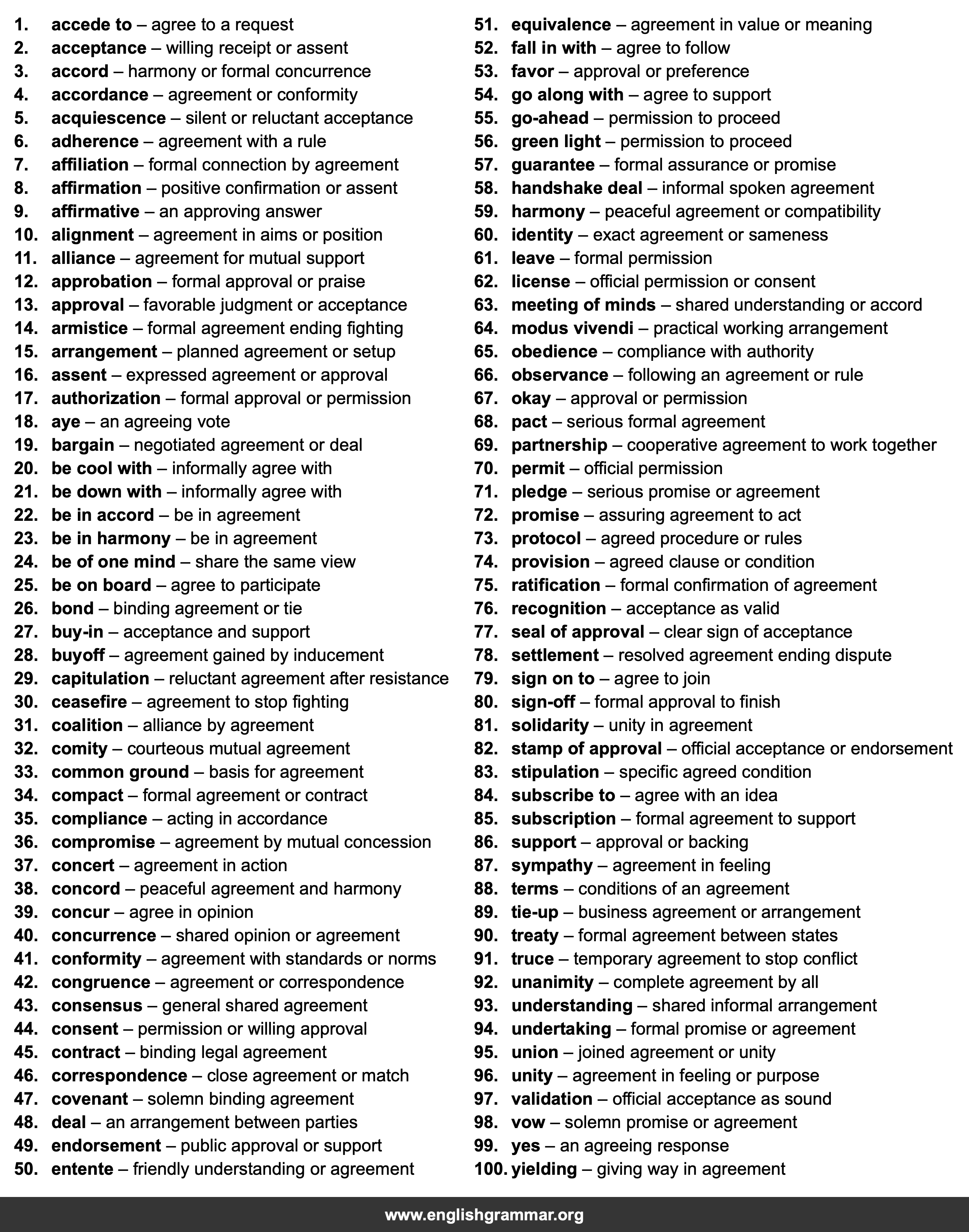100 Best Synonyms for