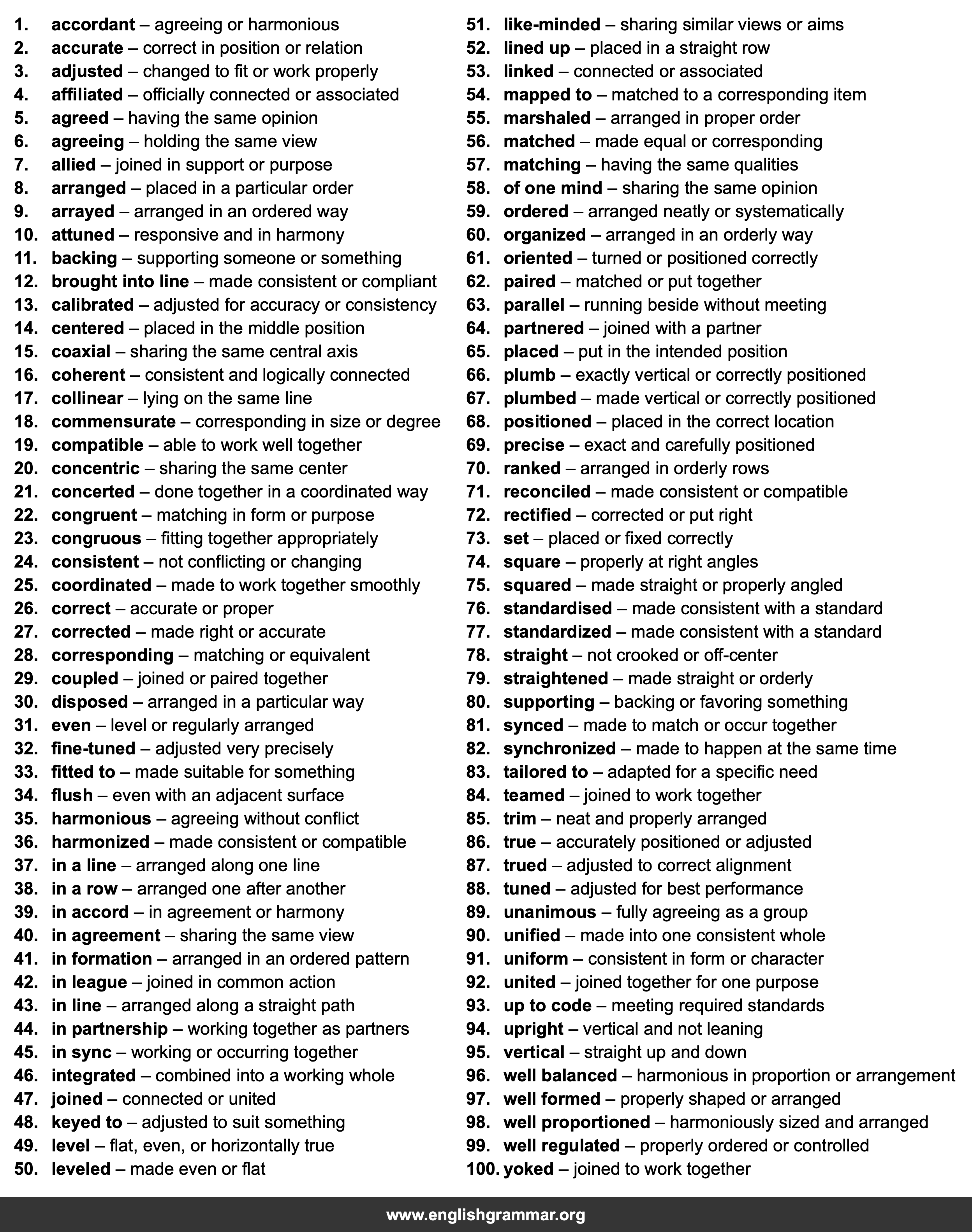 100 Best Synonyms for