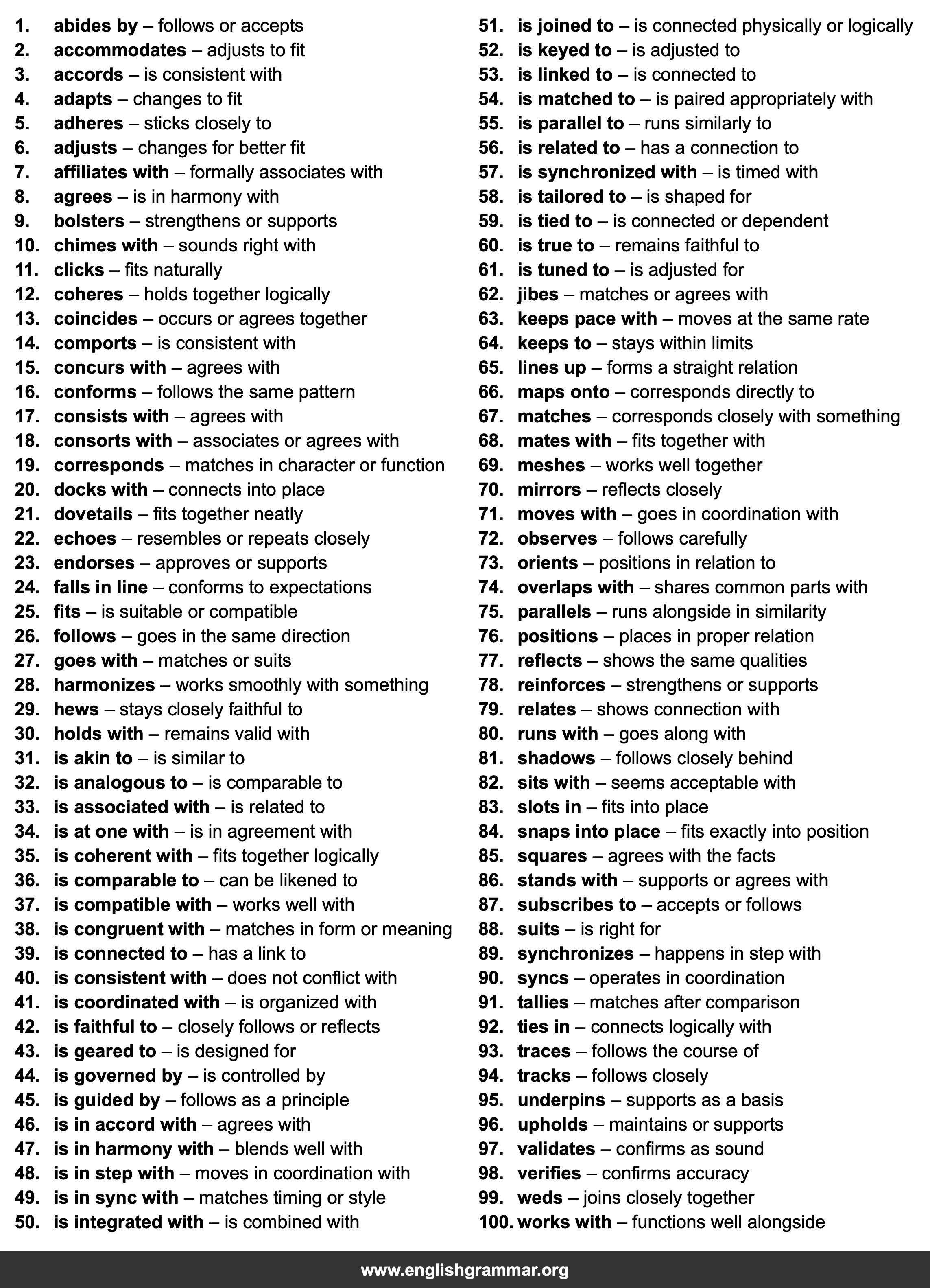 100 Best Synonyms for