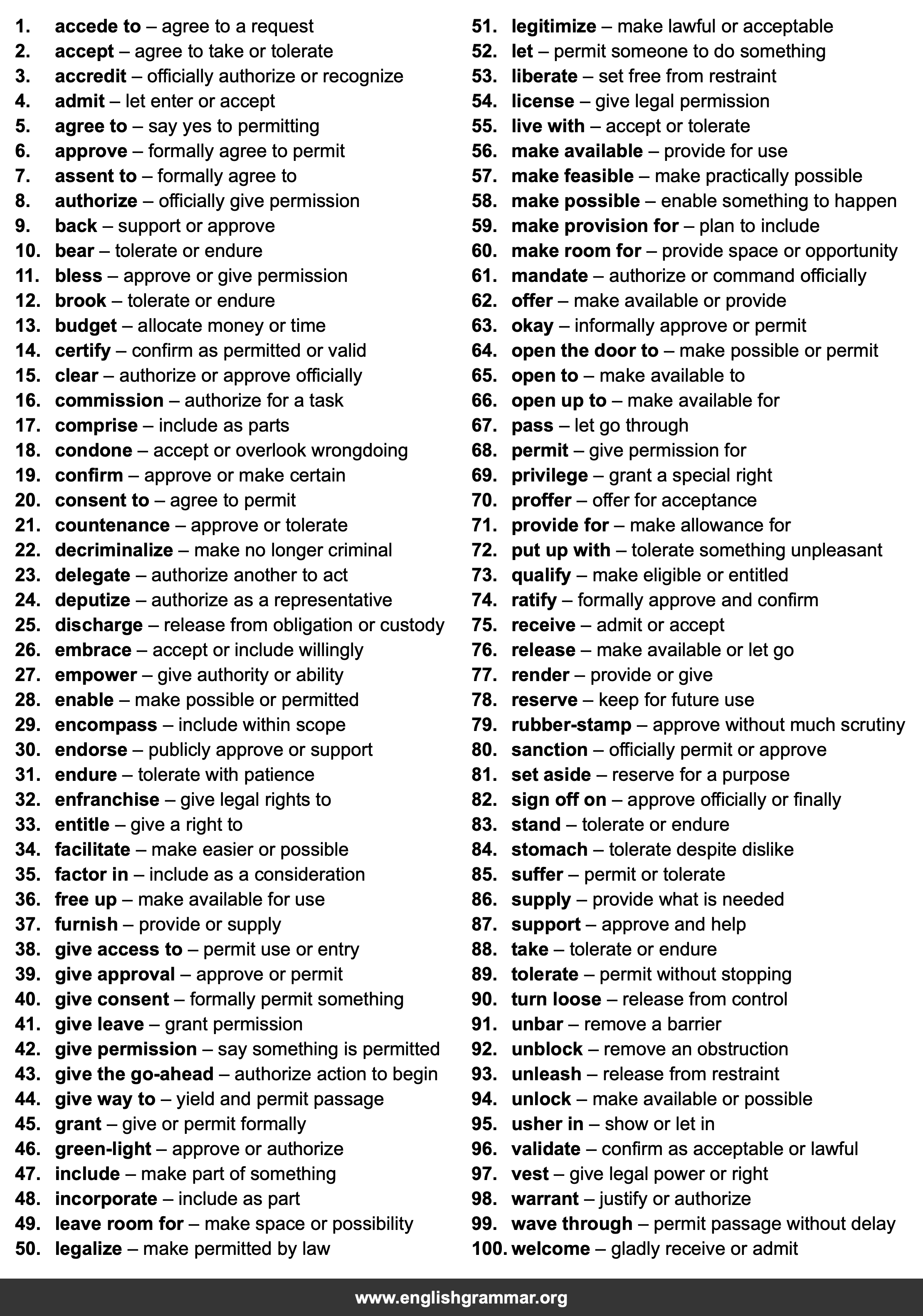 100 Best Synonyms for