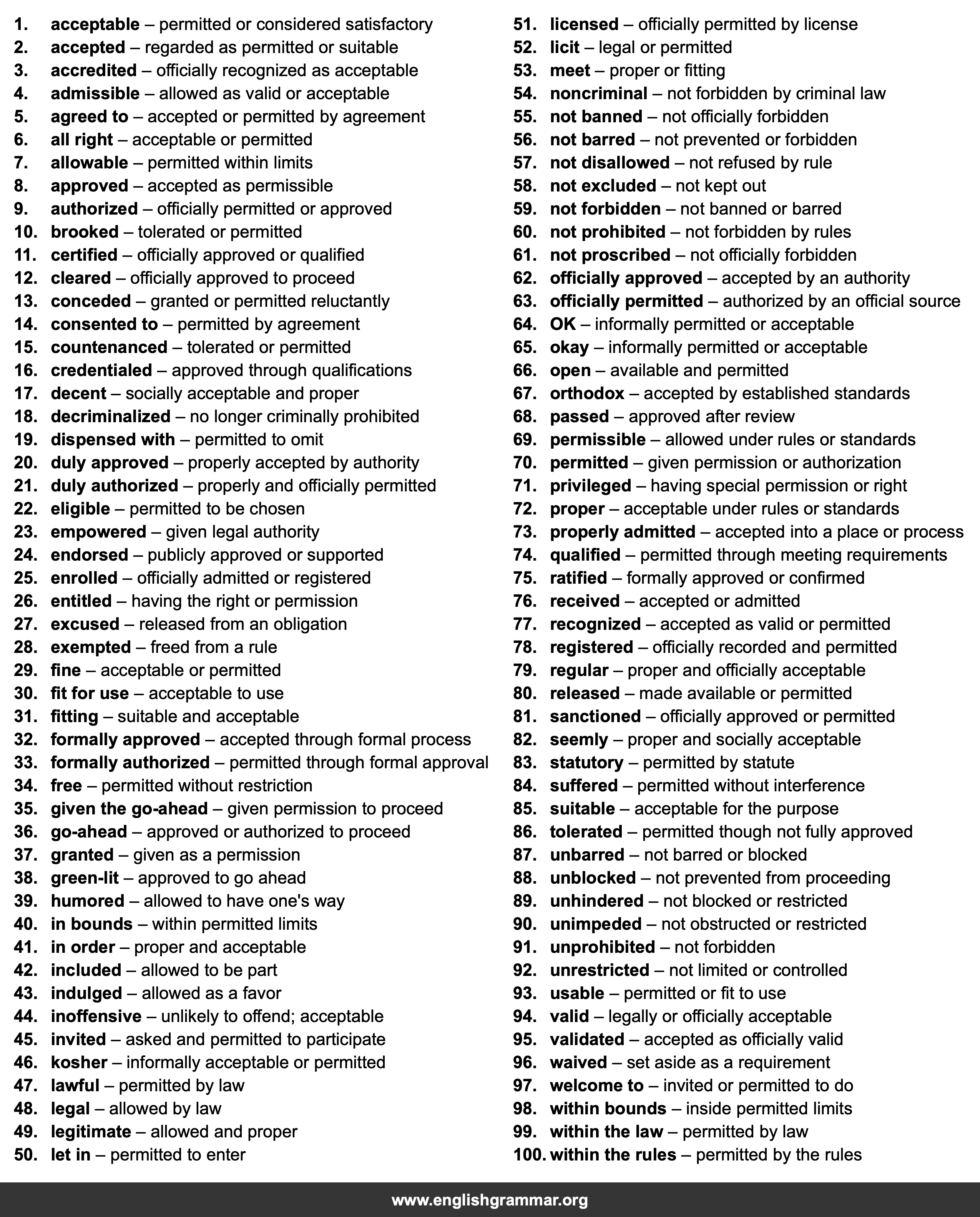 100 Best Synonyms for