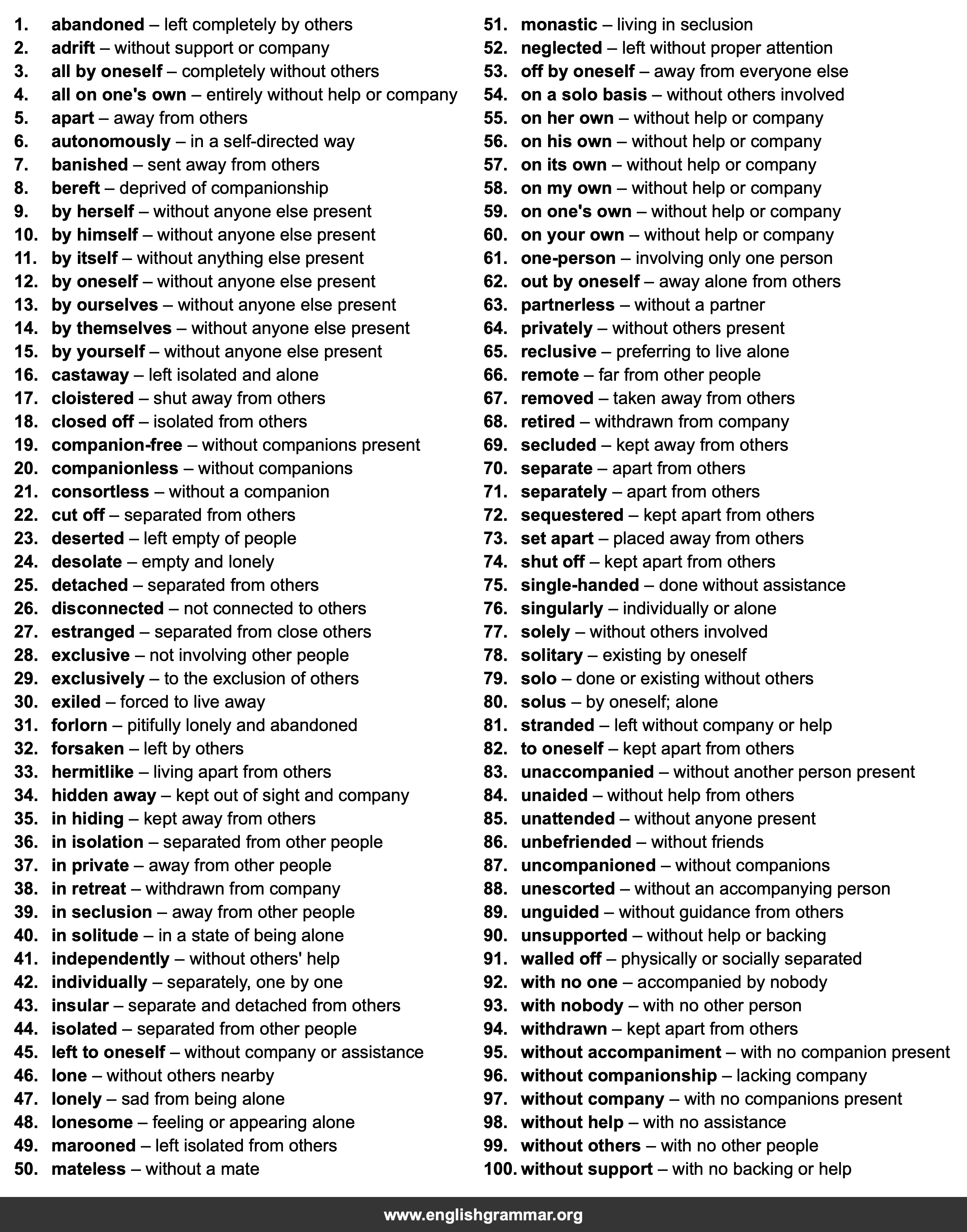 100 Best Synonyms for