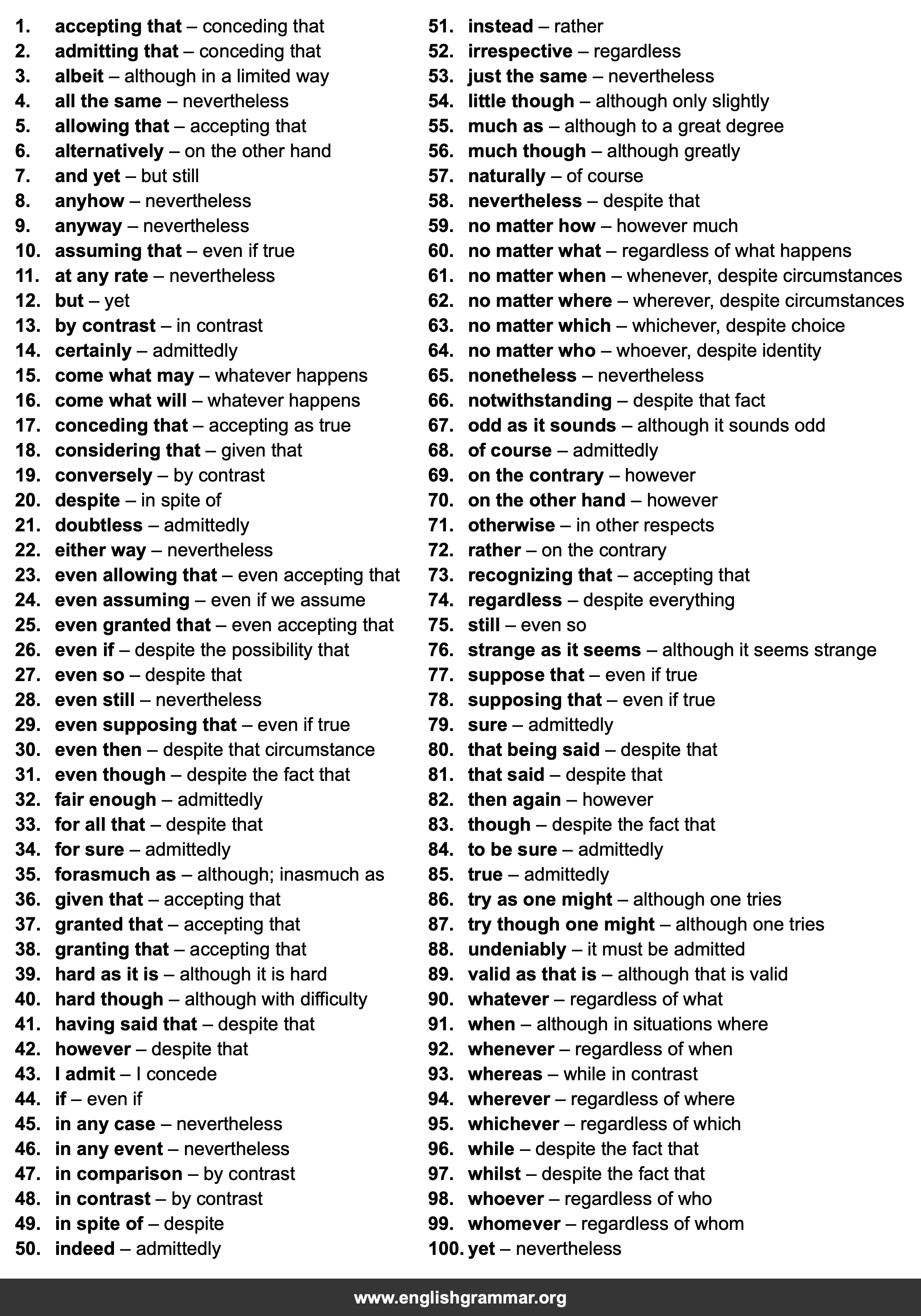 100 Best Synonyms for