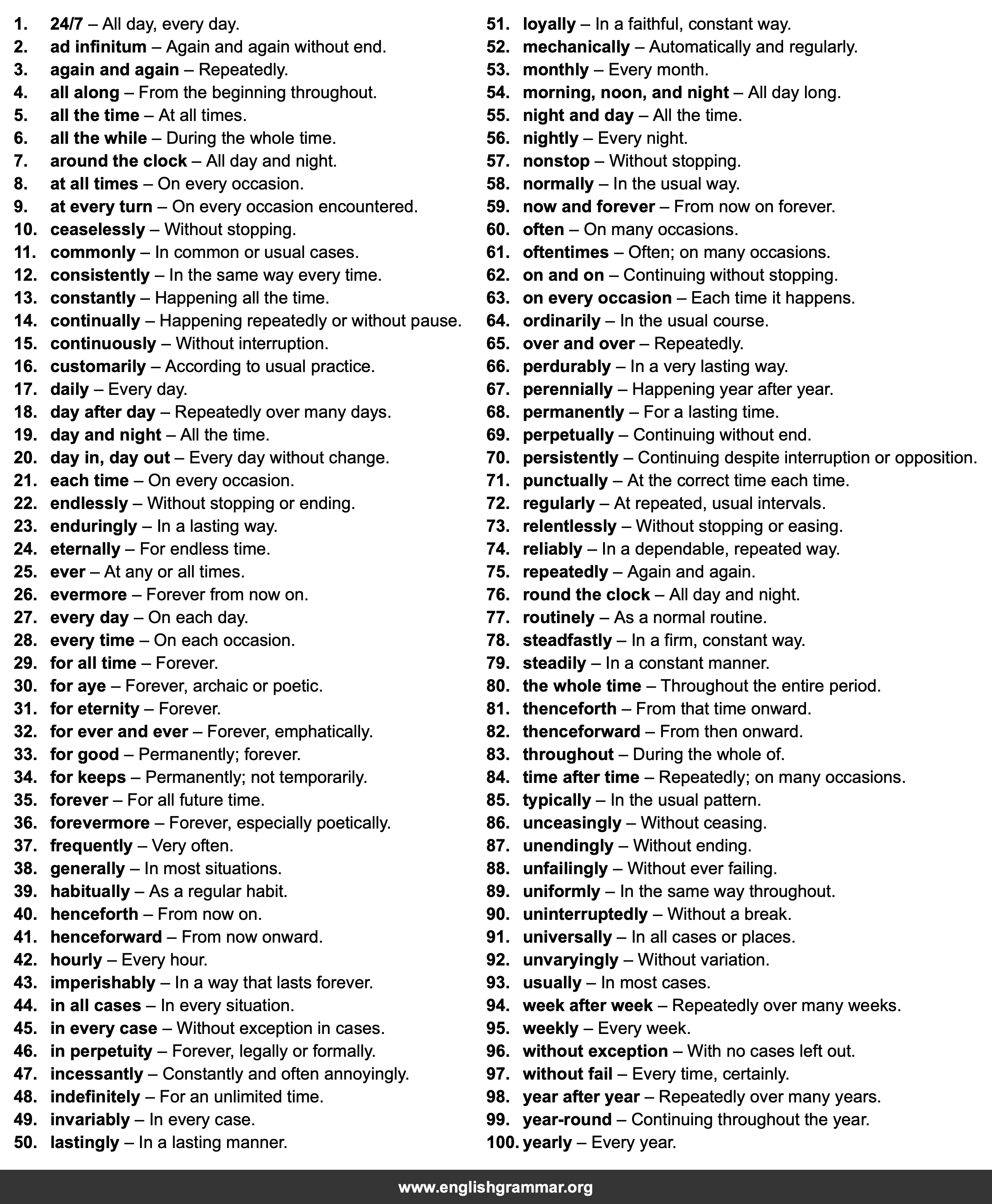 100 Best Synonyms for