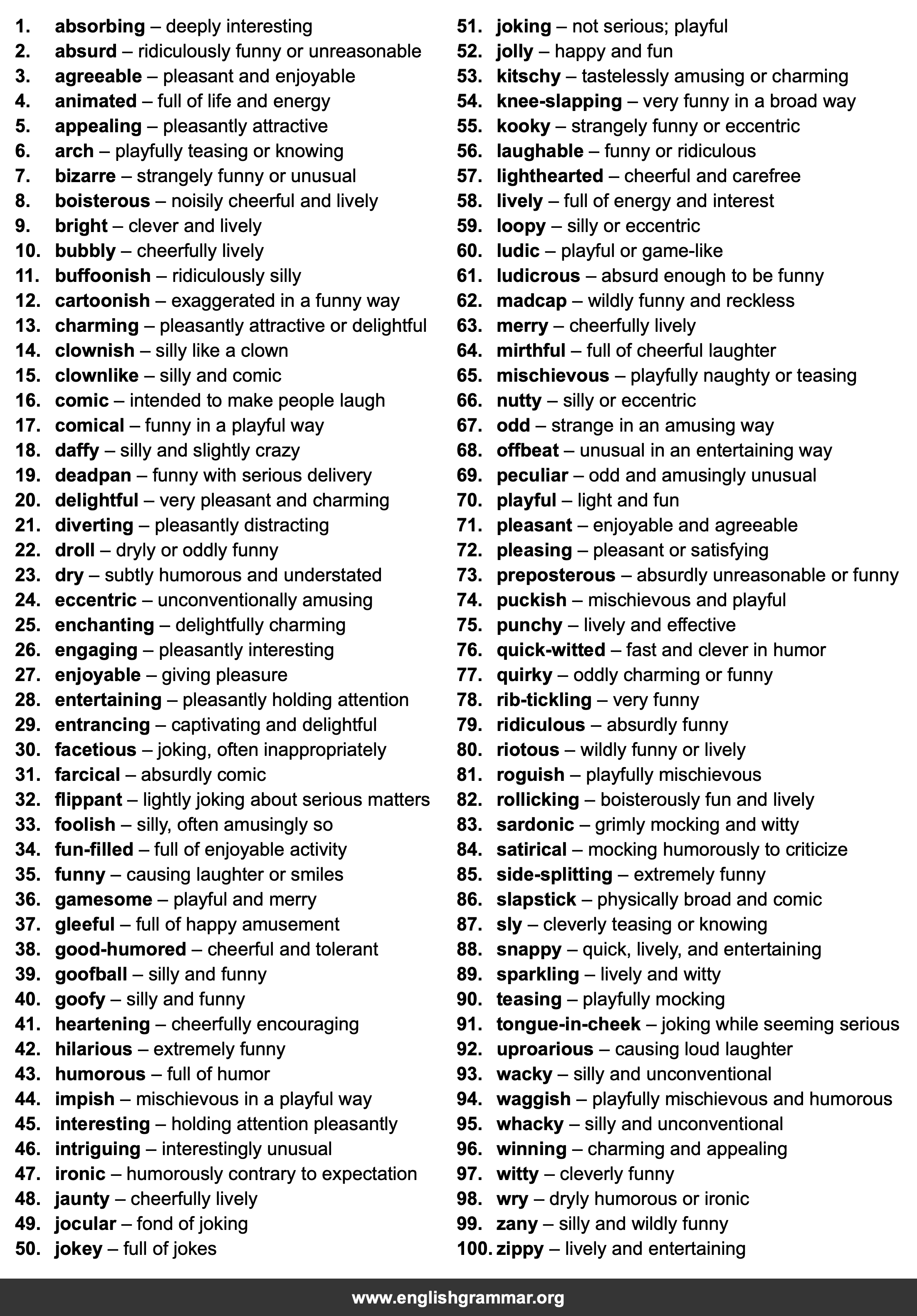 100 Best Synonyms for