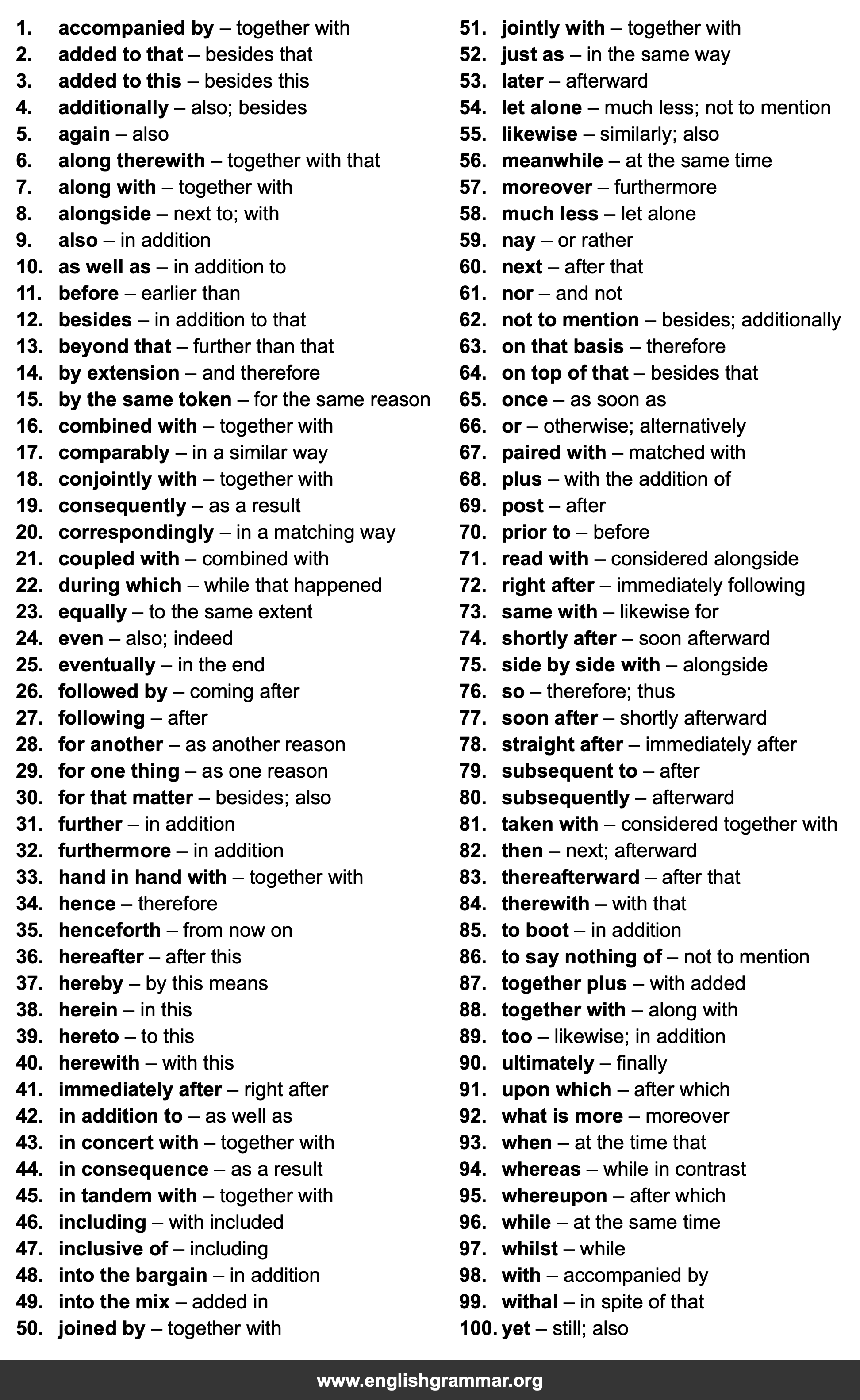 100 Best Synonyms for