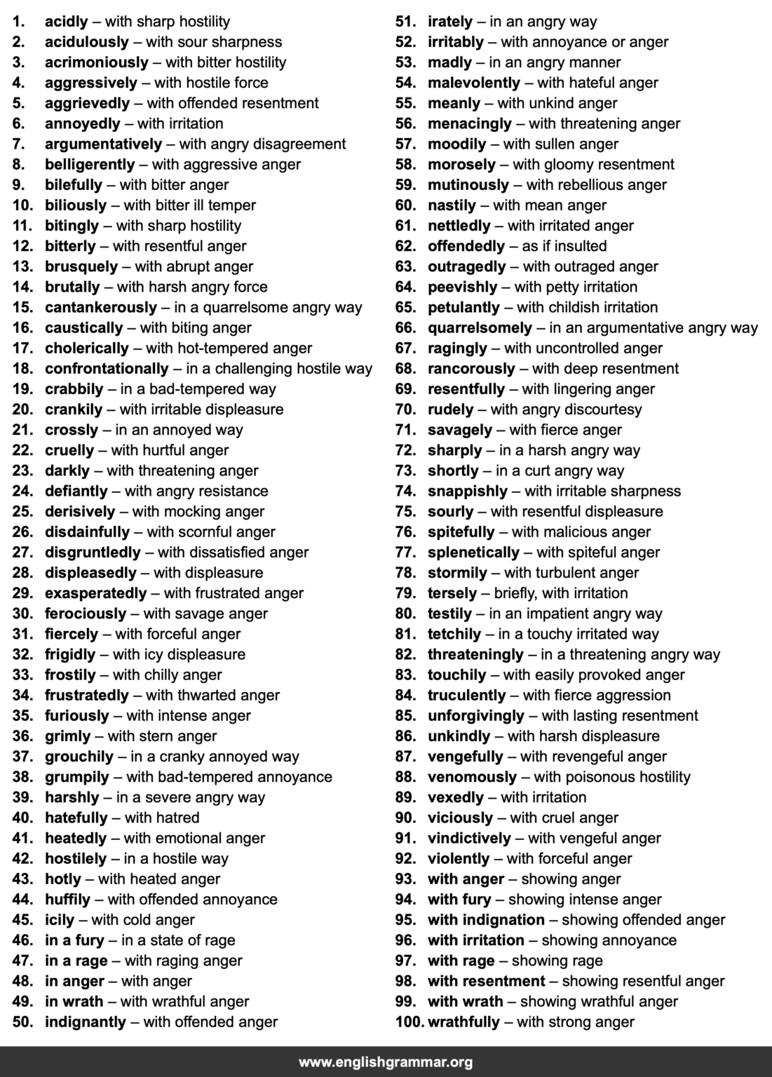 100 Best Synonyms for “Angrily”