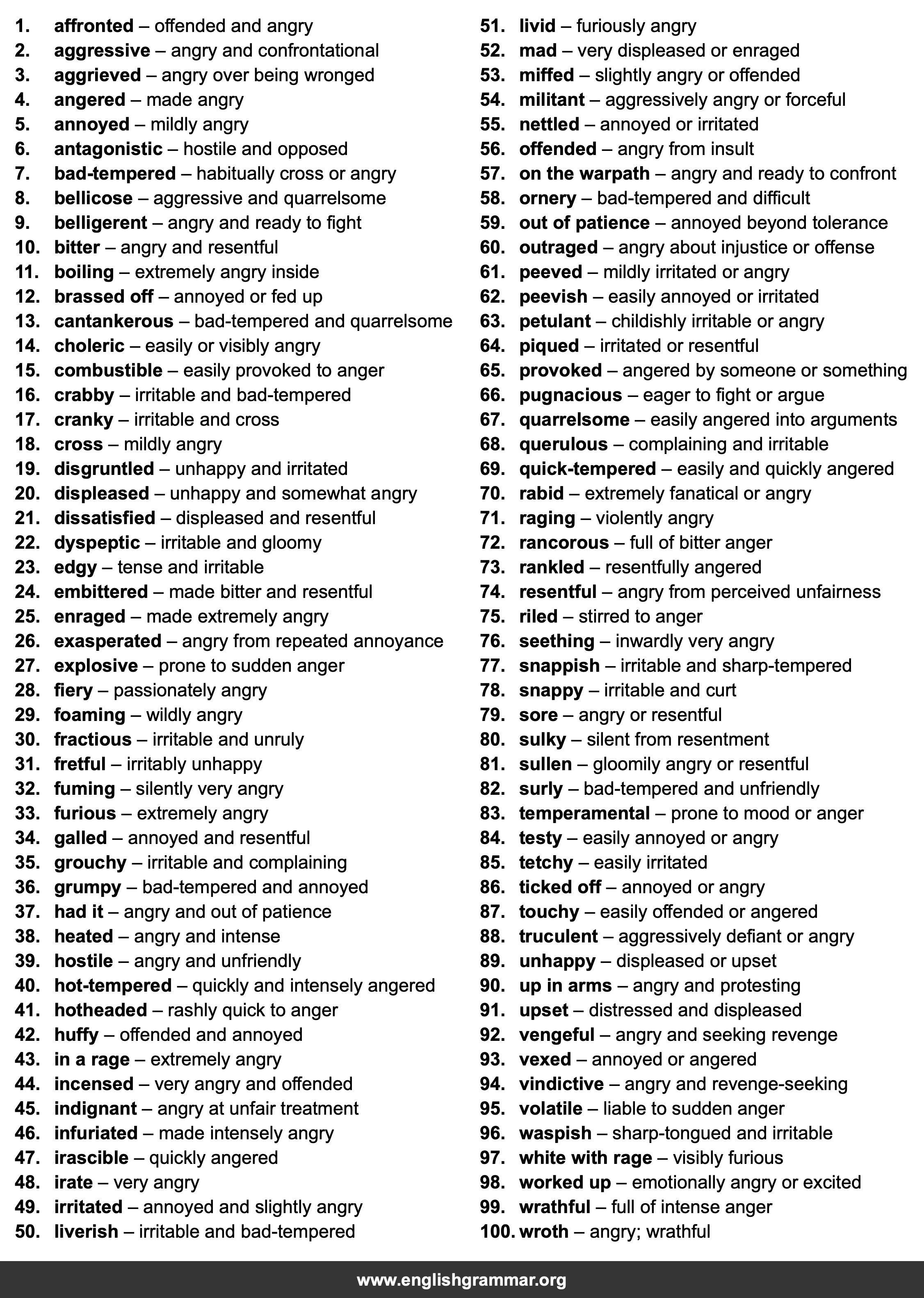 100 Best Synonyms for