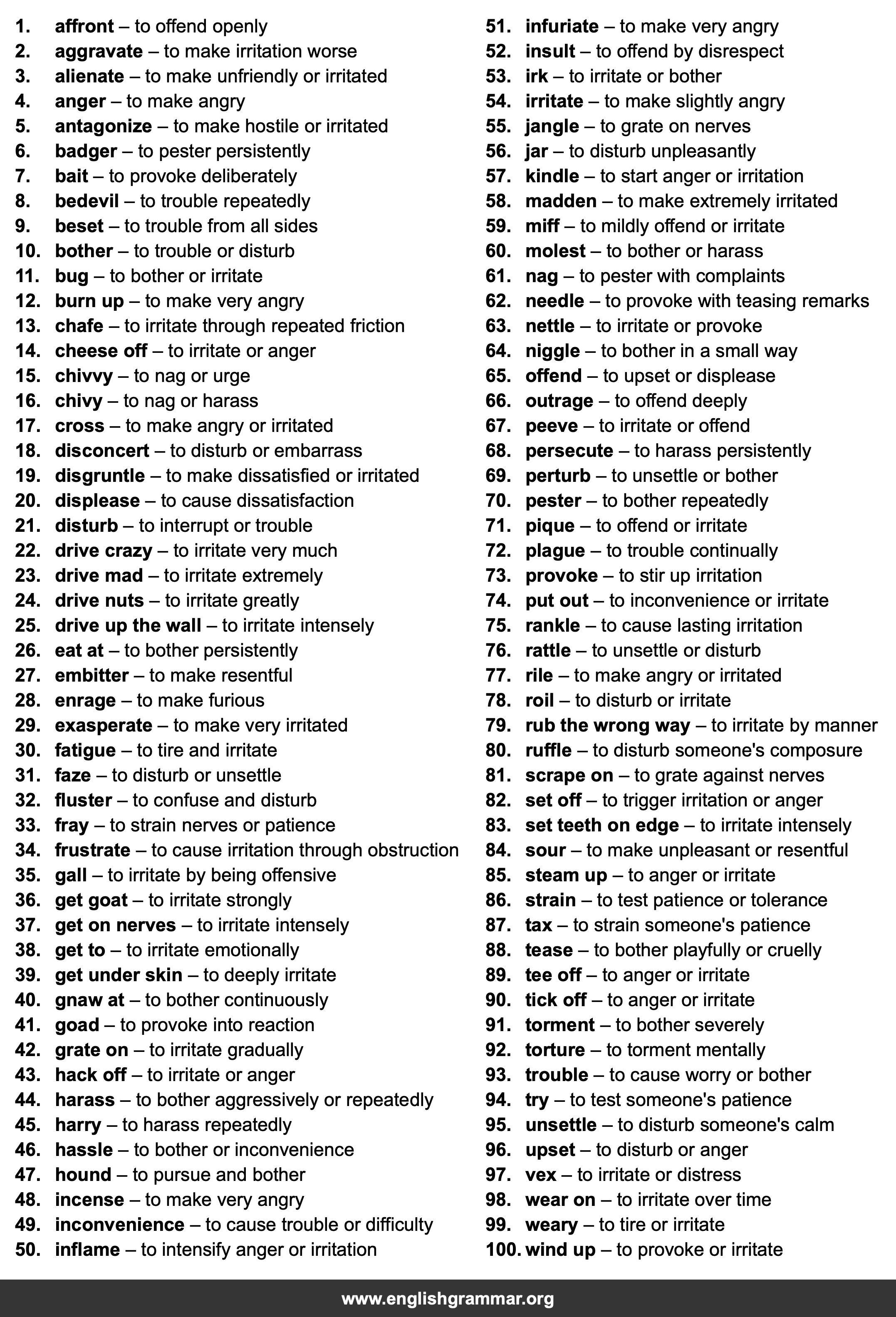 100 Best Synonyms for
