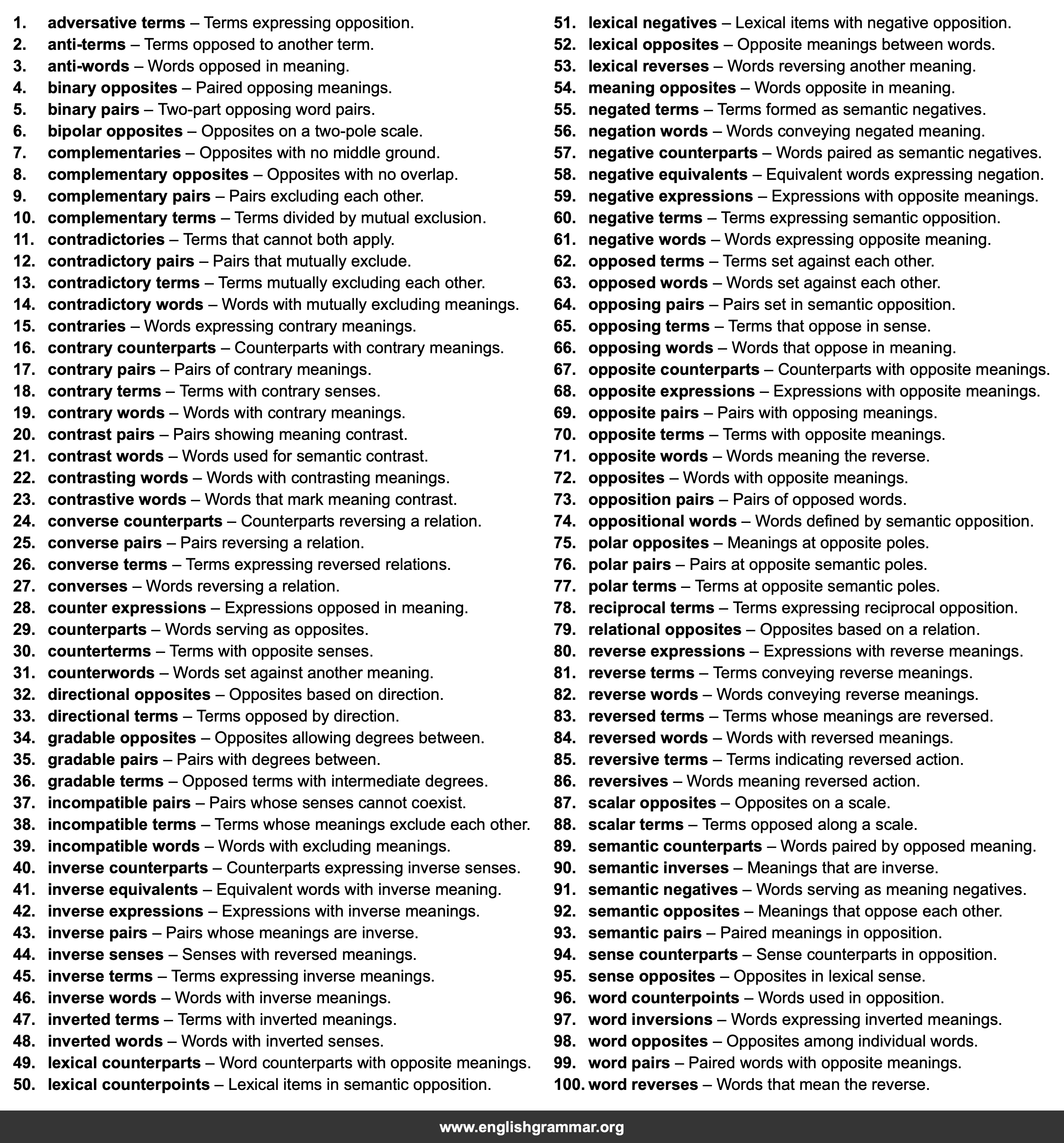 100 Best Synonyms for