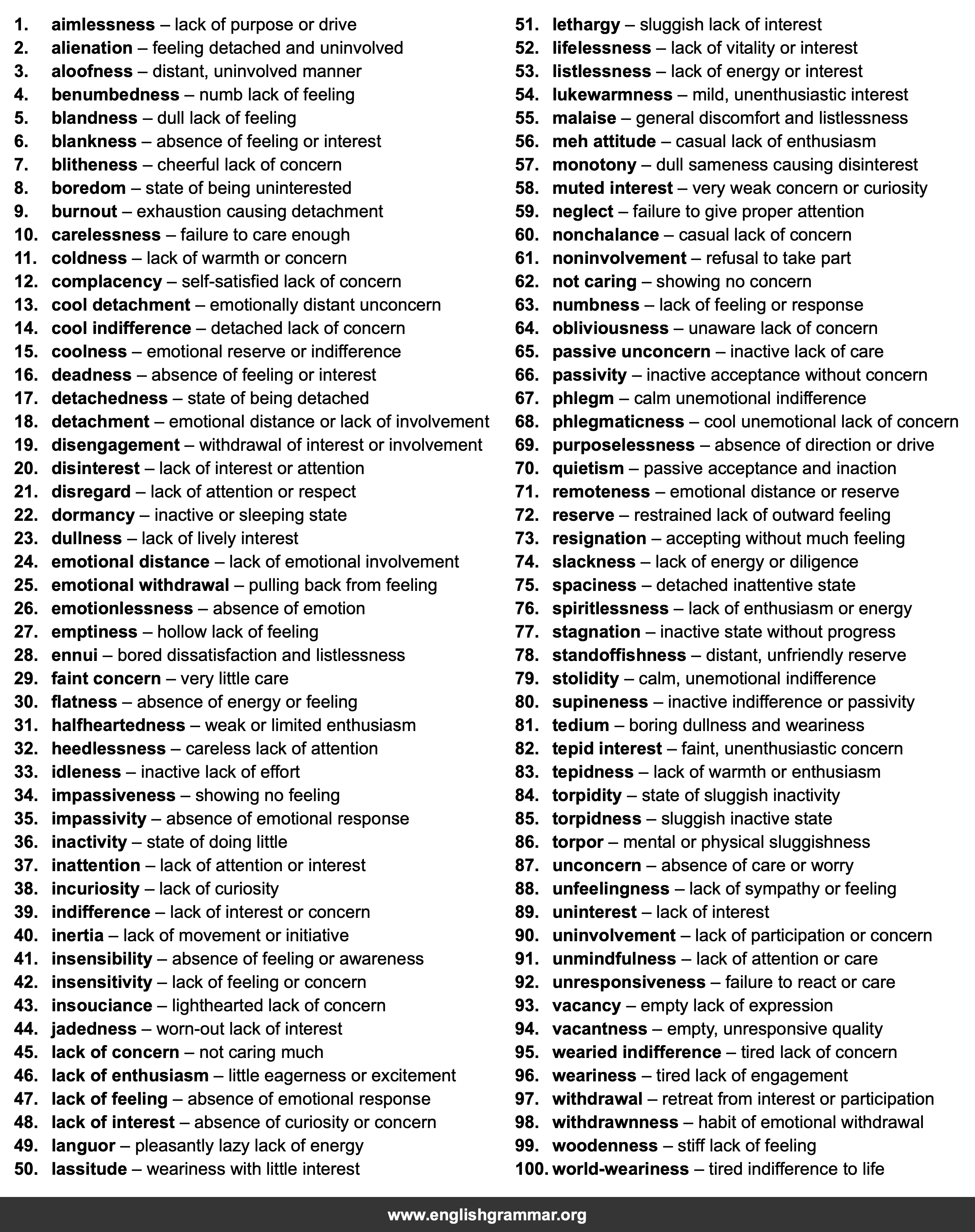100 Best Synonyms for