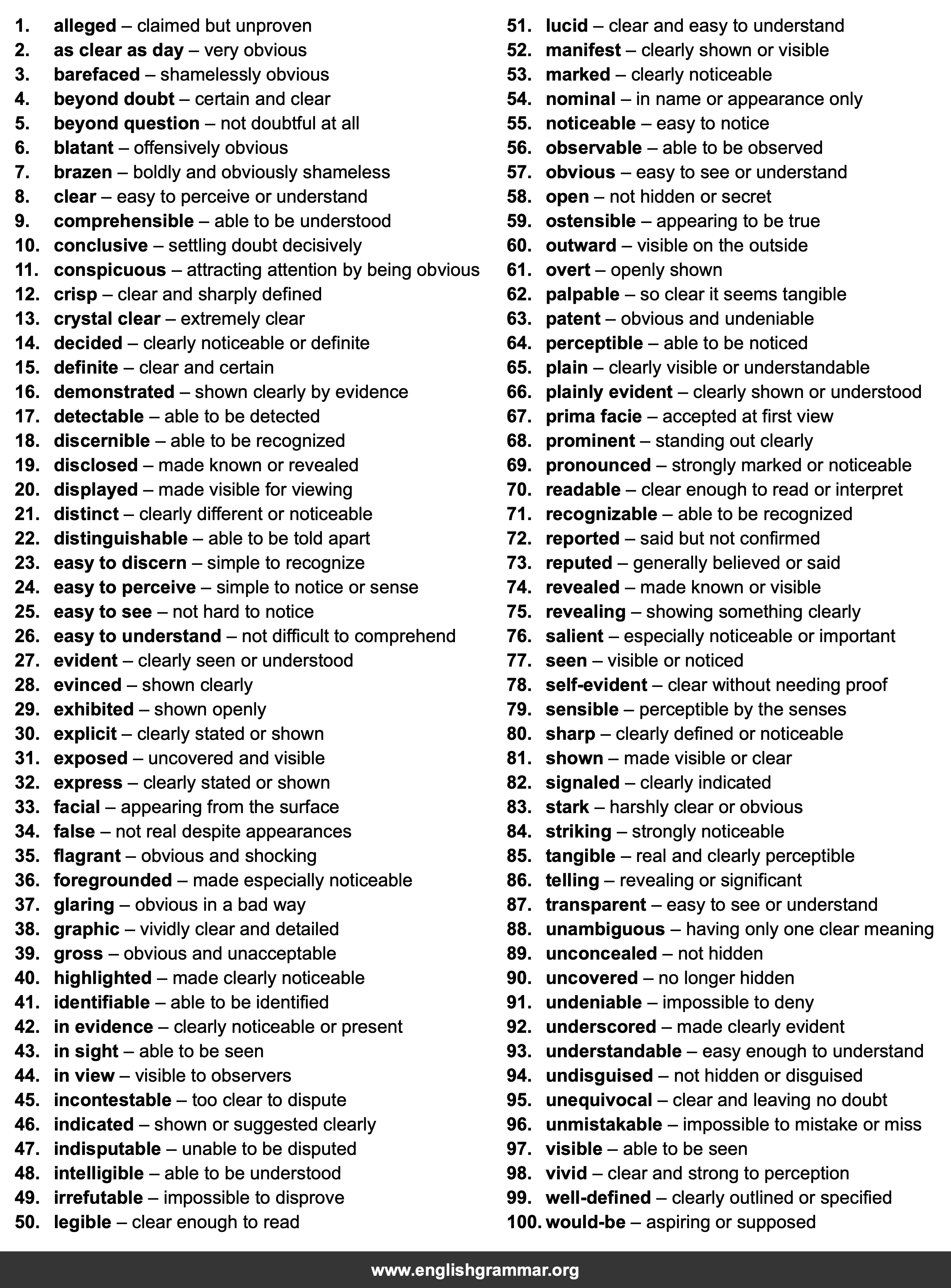 100 Best Synonyms for