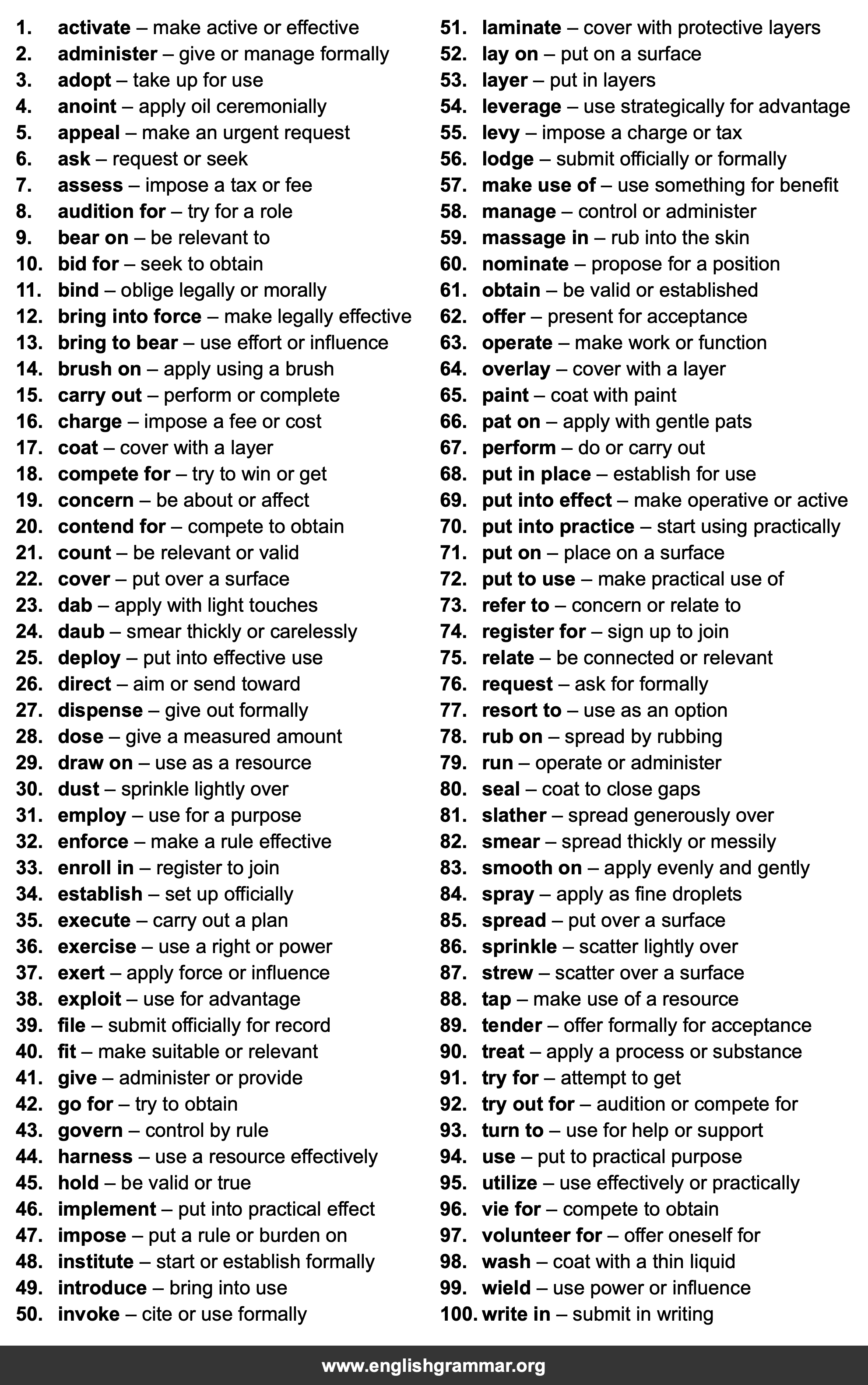 100 Best Synonyms for