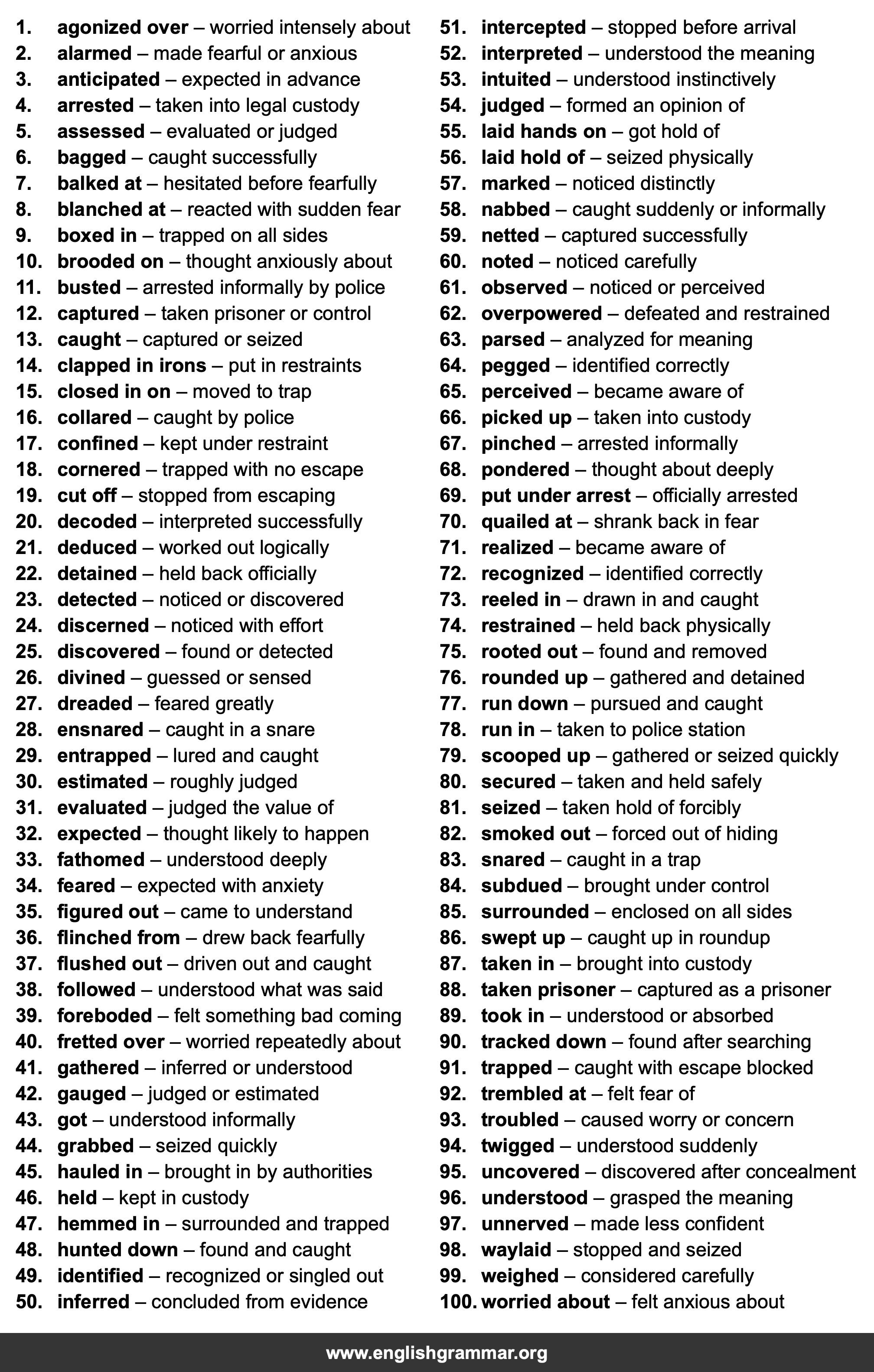 100 Best Synonyms for