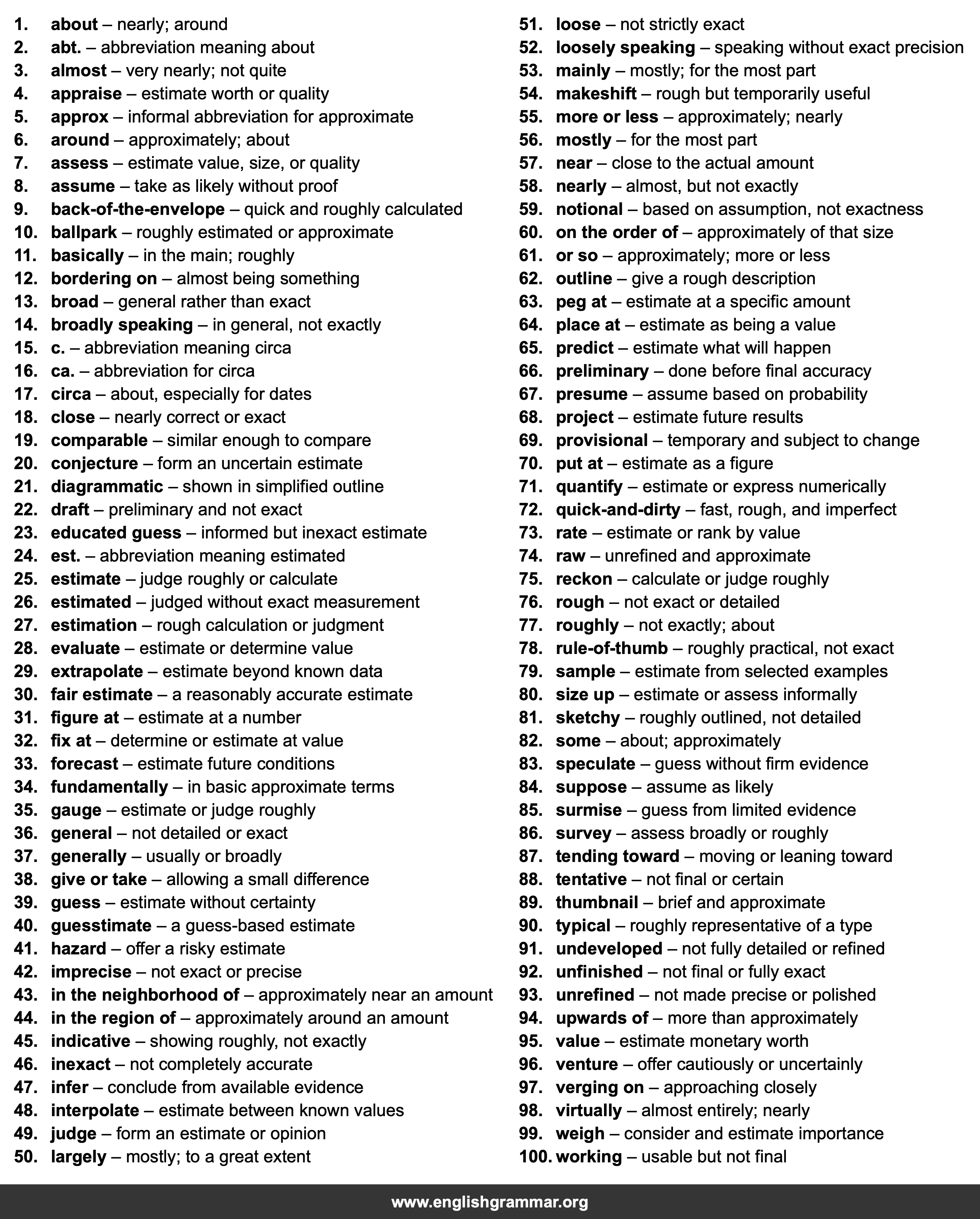 100 Best Synonyms for