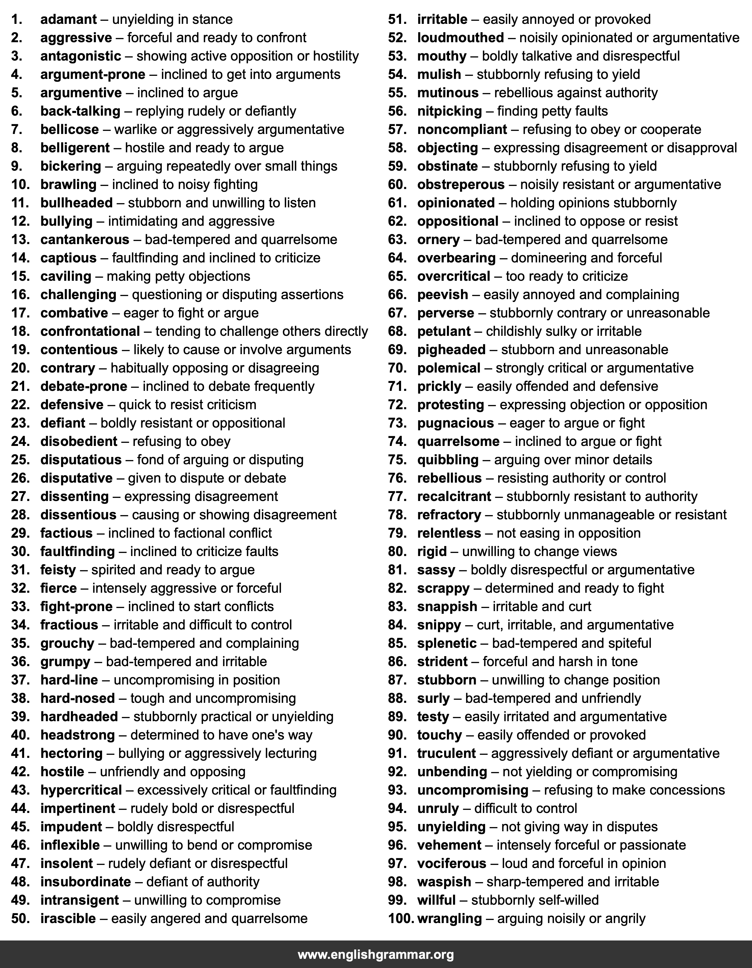 100 Best Synonyms for